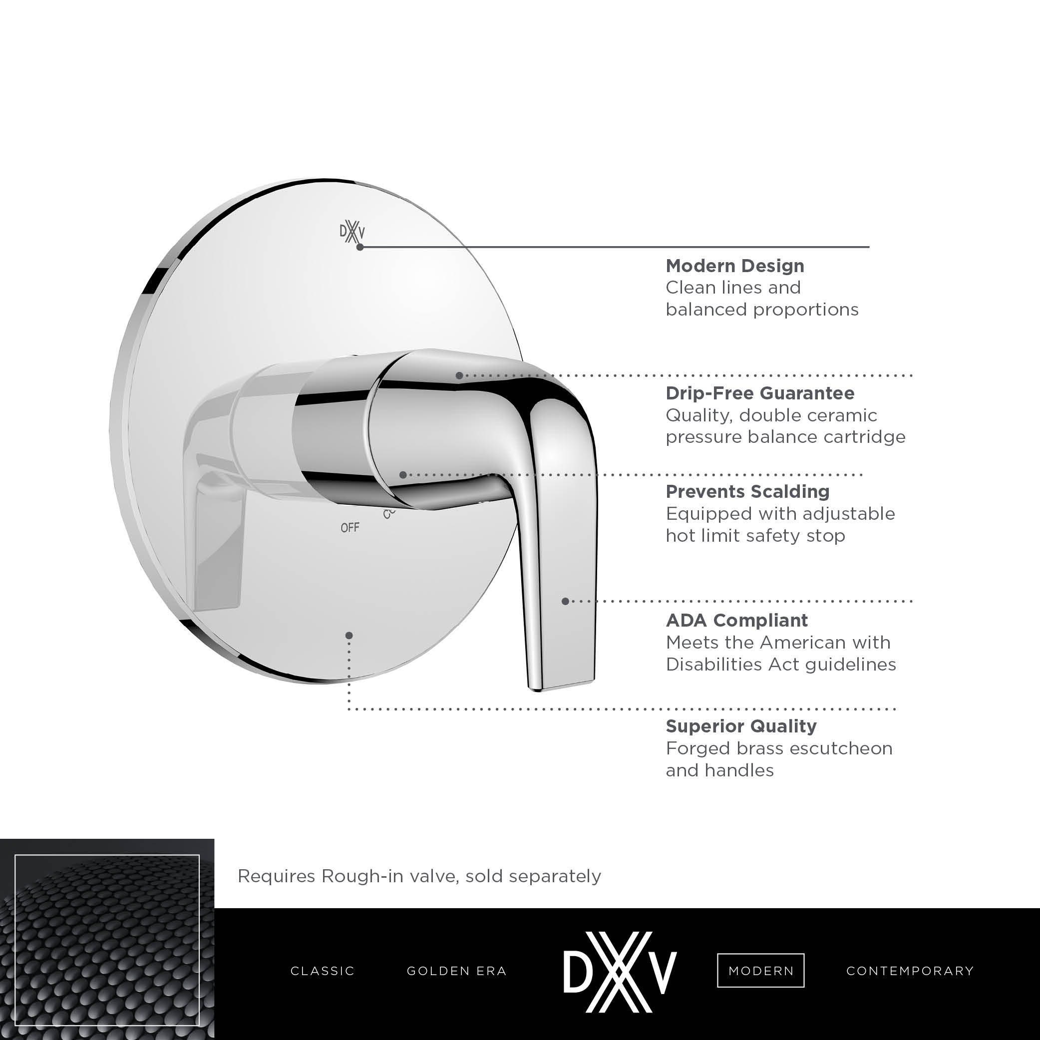 DXV Modulus® Single Handle Pressure Balance Valve Trim Only with Lever Handle
