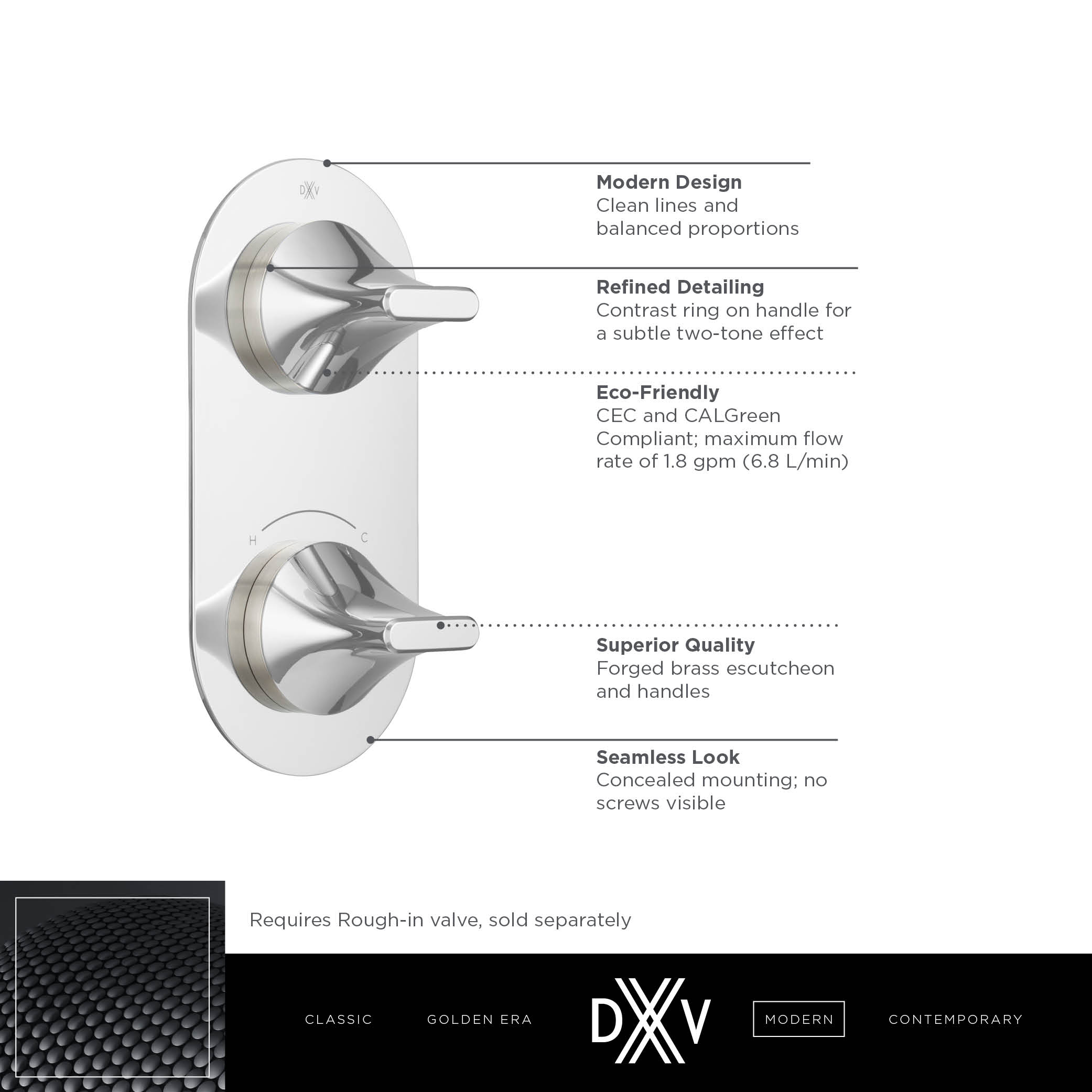 DXV Modulus 2-Handle Thermostatic Valve Trim Only