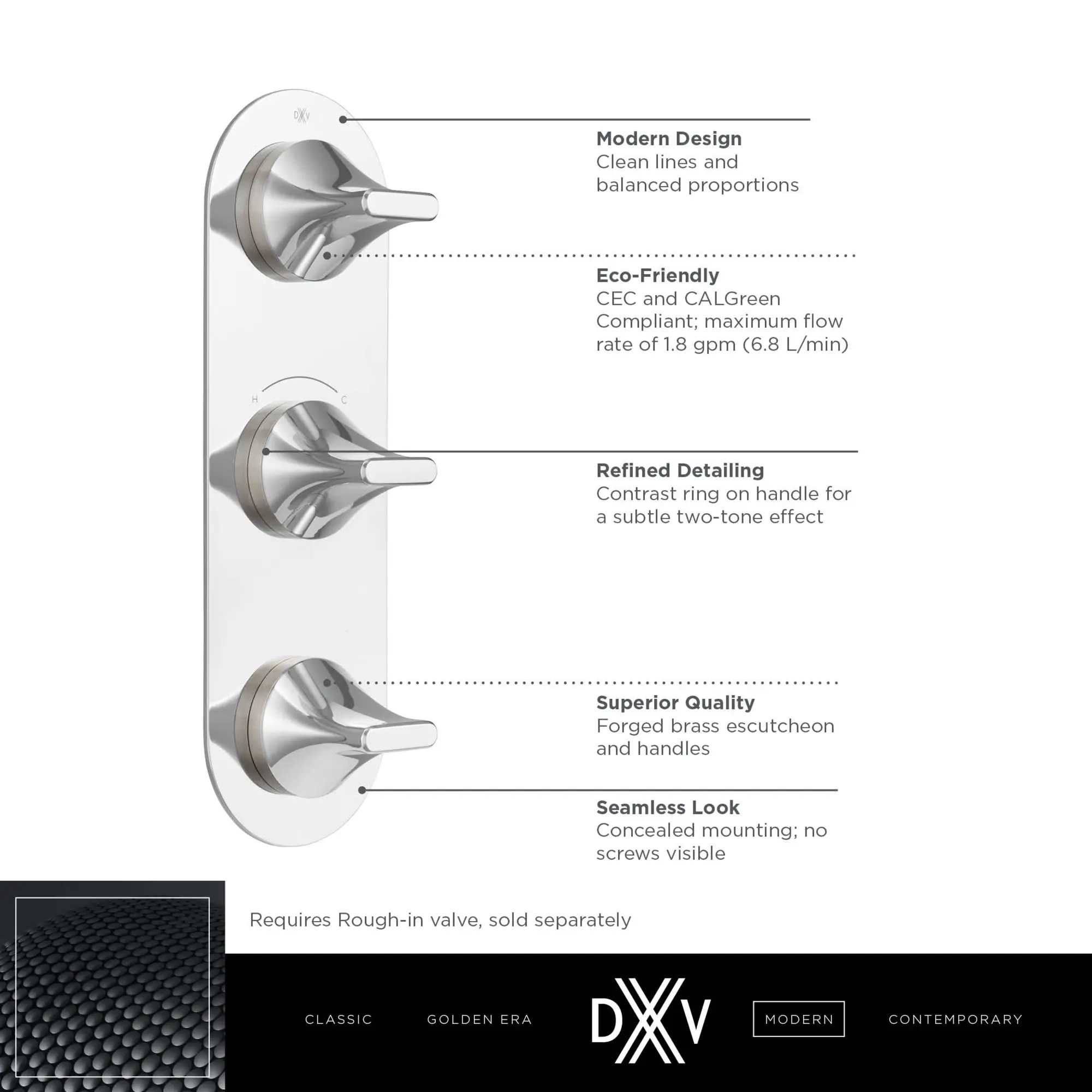 DXV Modulus® 3-Handle Thermostatic Valve Trim Only