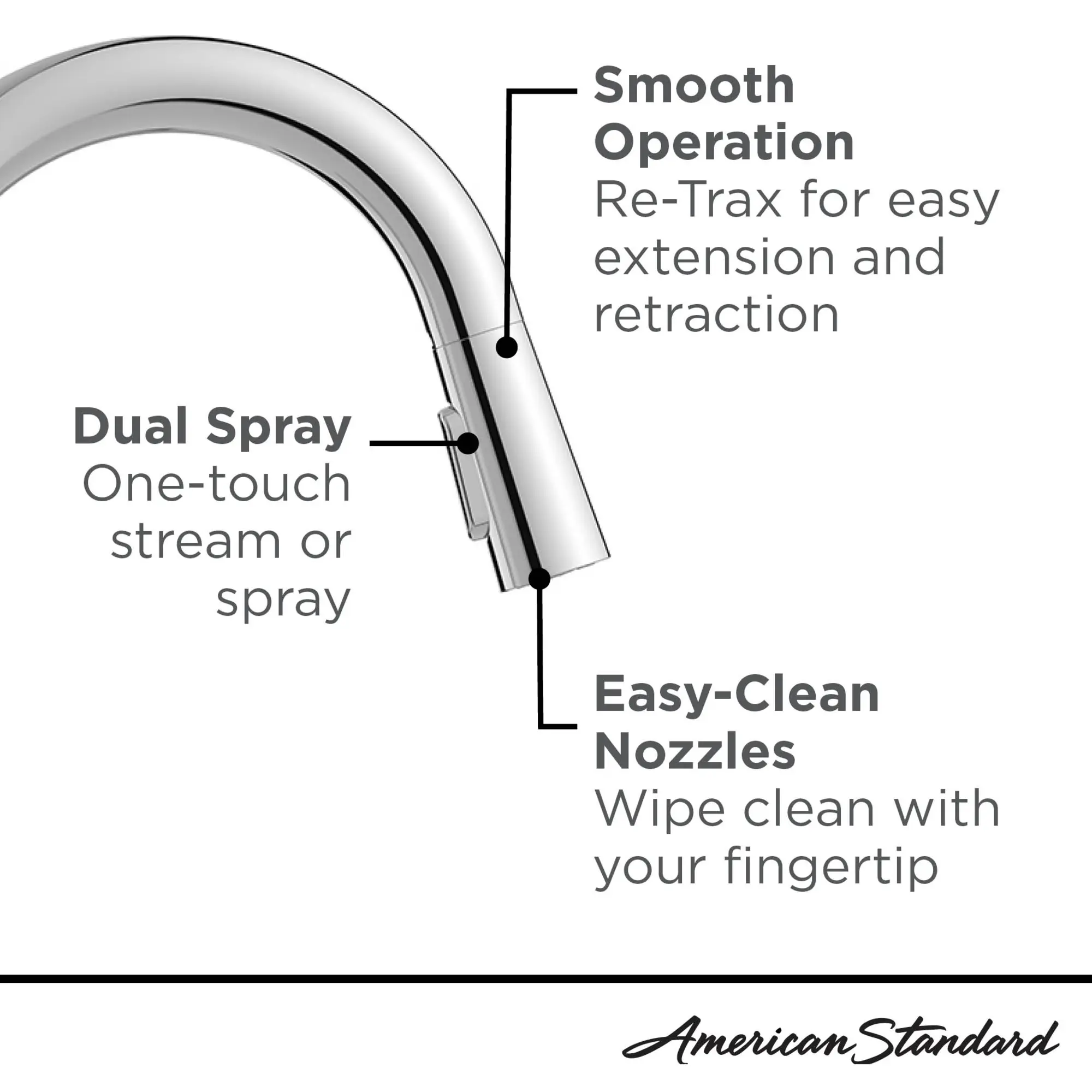 Calusa Pull-Down Dual Spray Kitchen Faucet 1.8 GPM