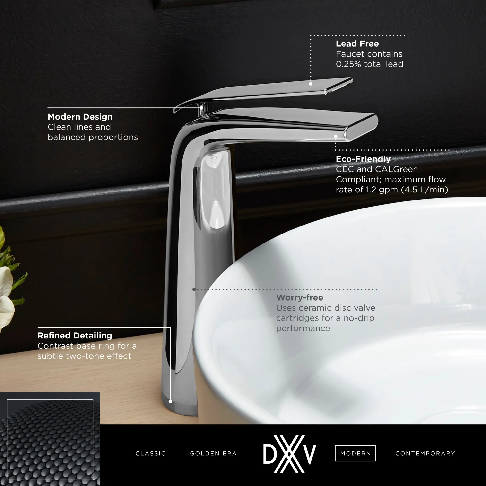 DXV Modulus® Single Handle Vessel Bathroom Faucet with Lever Handle