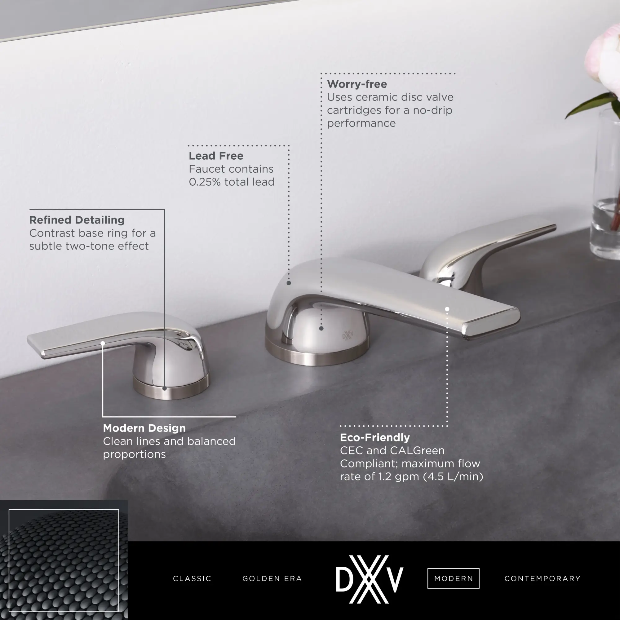 DXV Modulus® 2-Handle Widespread Bathroom Faucet with Lever Handles