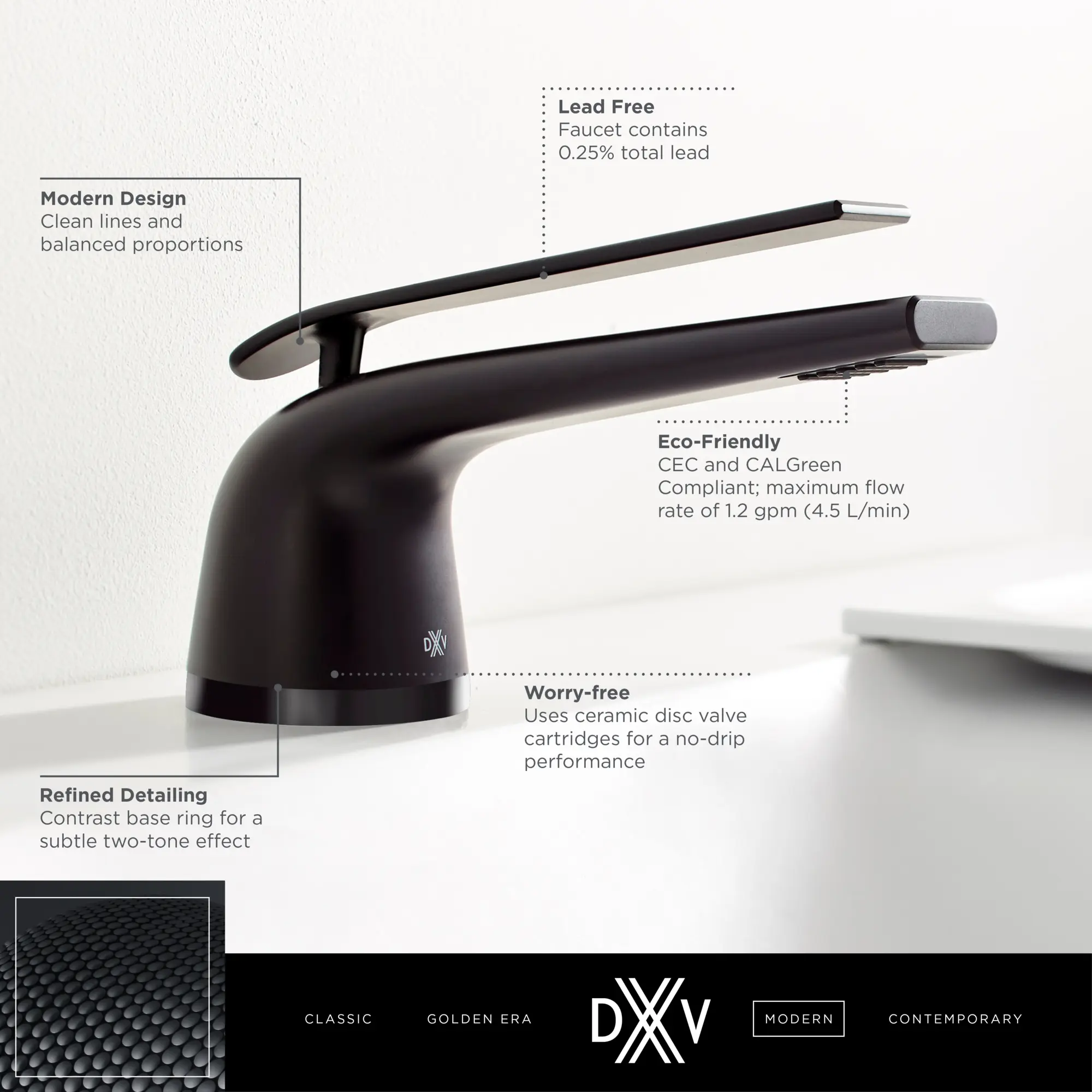 DXV Modulus® Single Handle Bathroom Faucet with Lever Handle