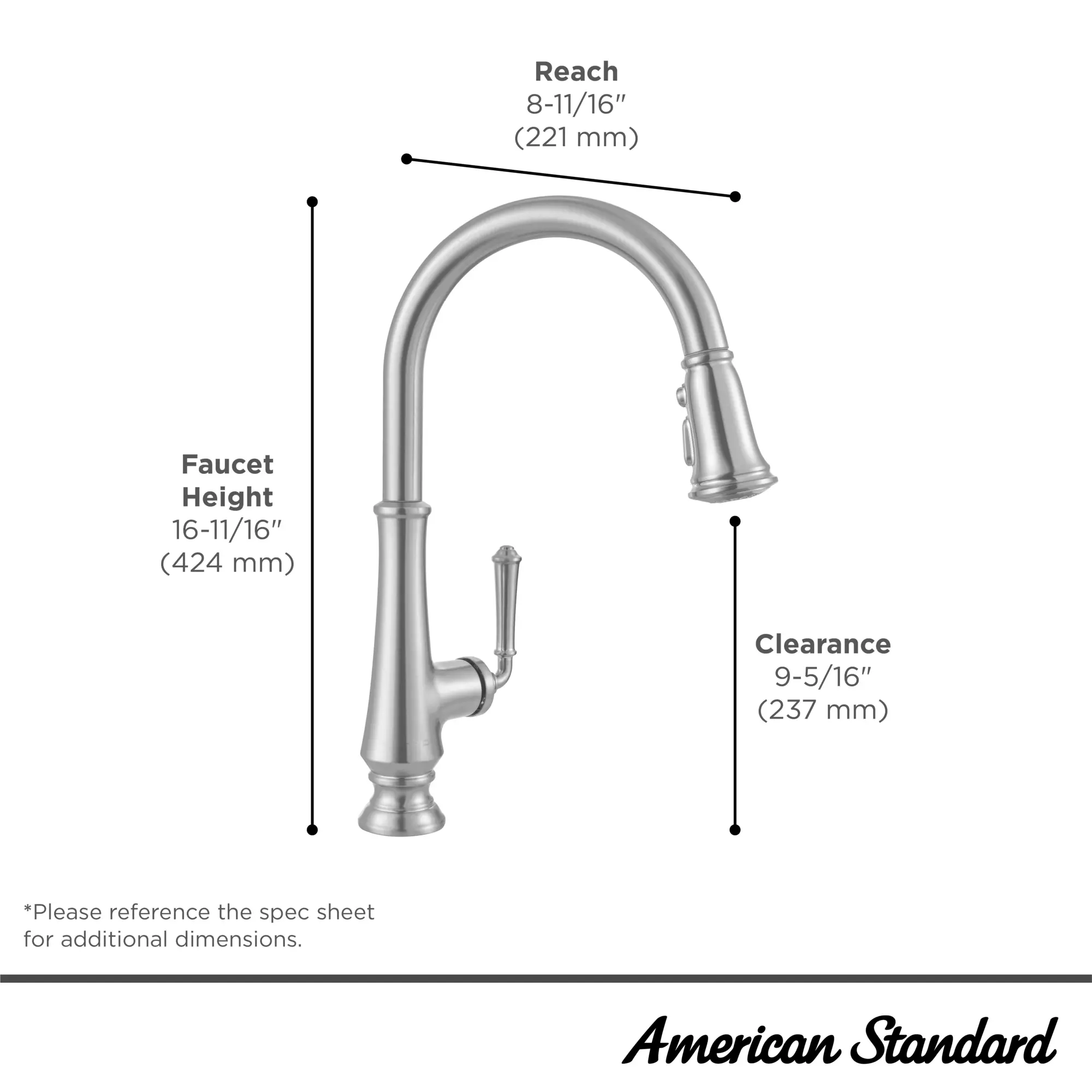 Delancey® Single-Handle Pull-Down Dual Spray Function Kitchen Faucet 1.5 gpm/5.7 L/min