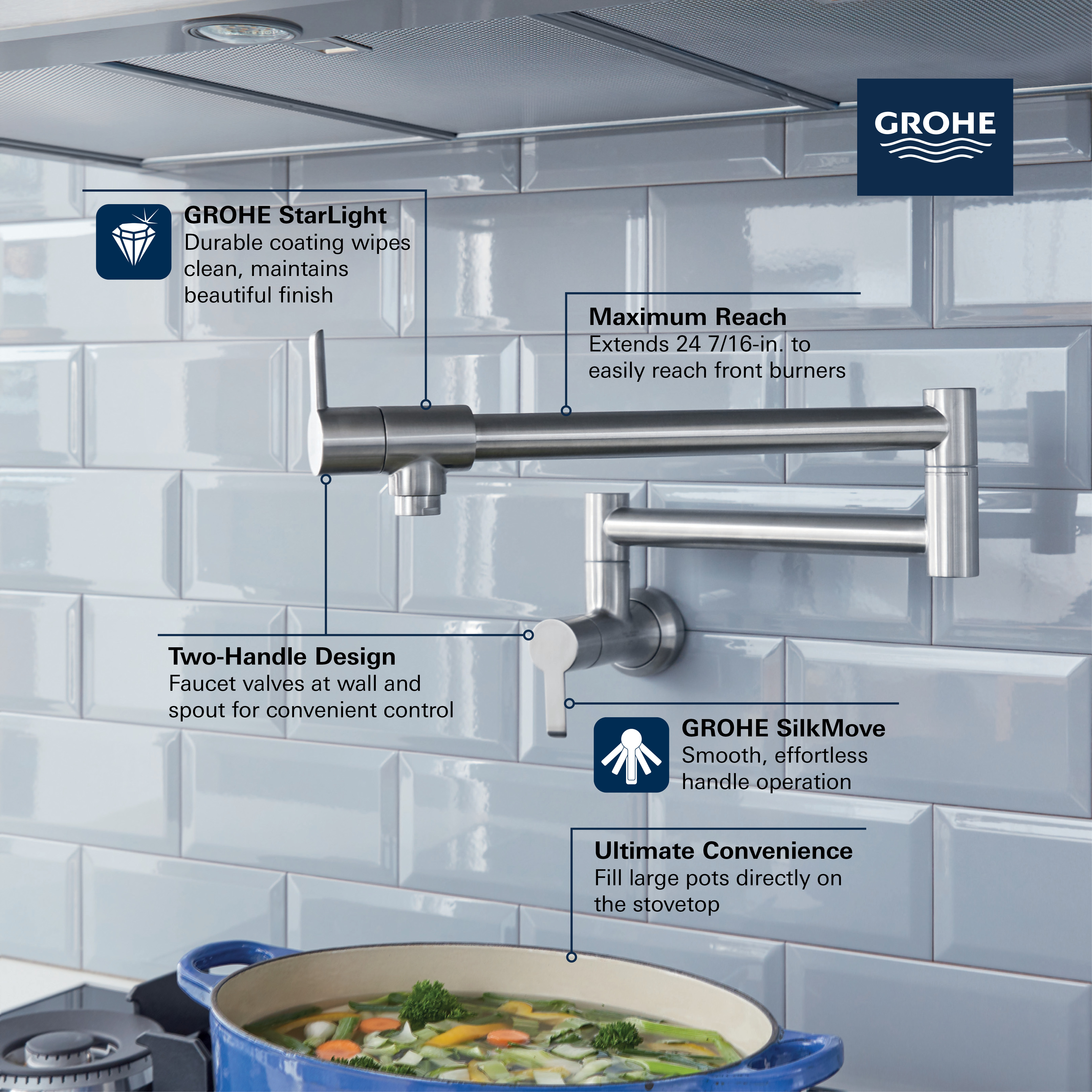 GROHE Zedra 2Handle Wall Mount Pot Filler