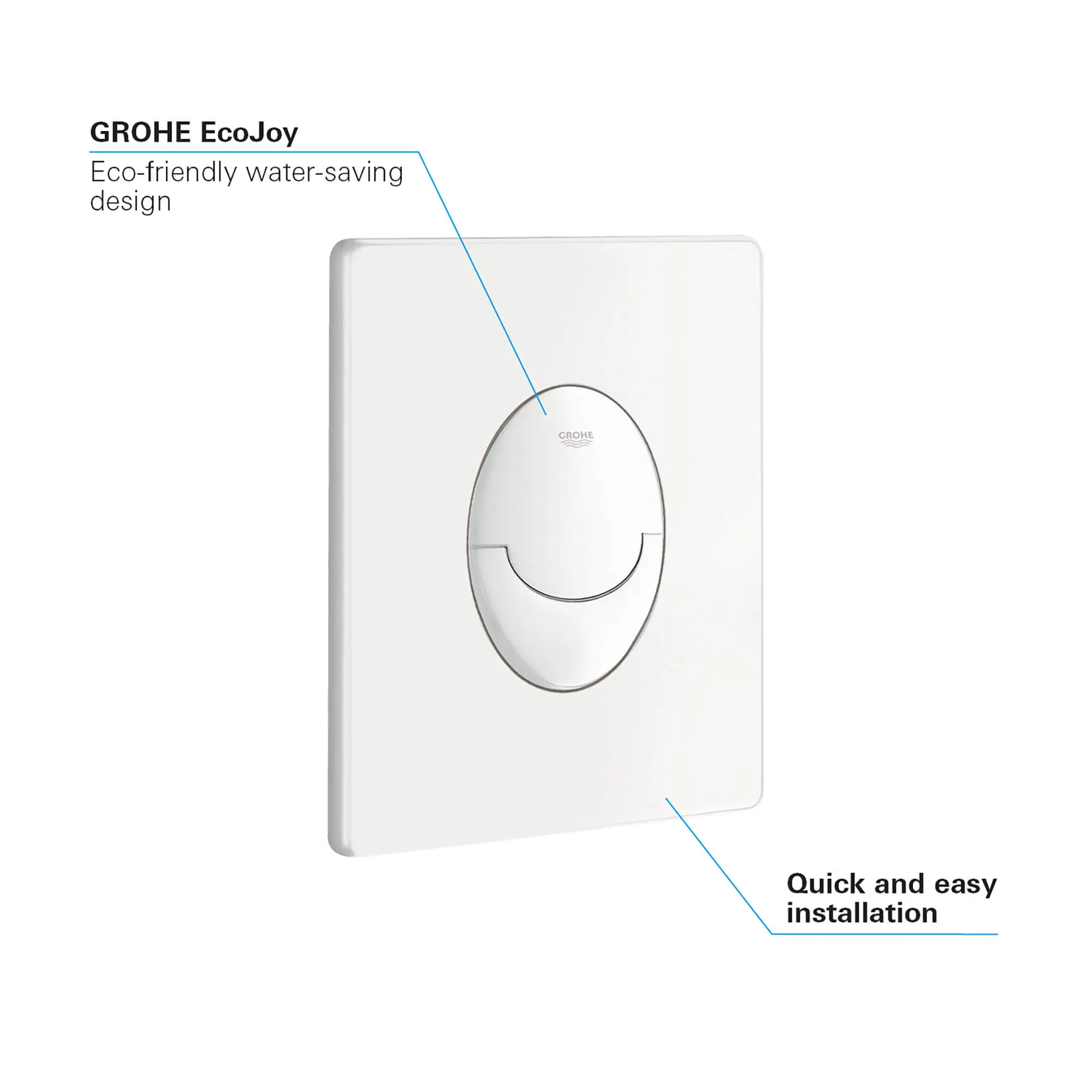 Wall Plate