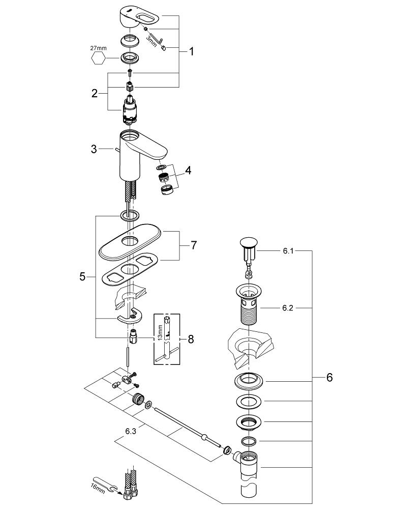 Ohm Basin