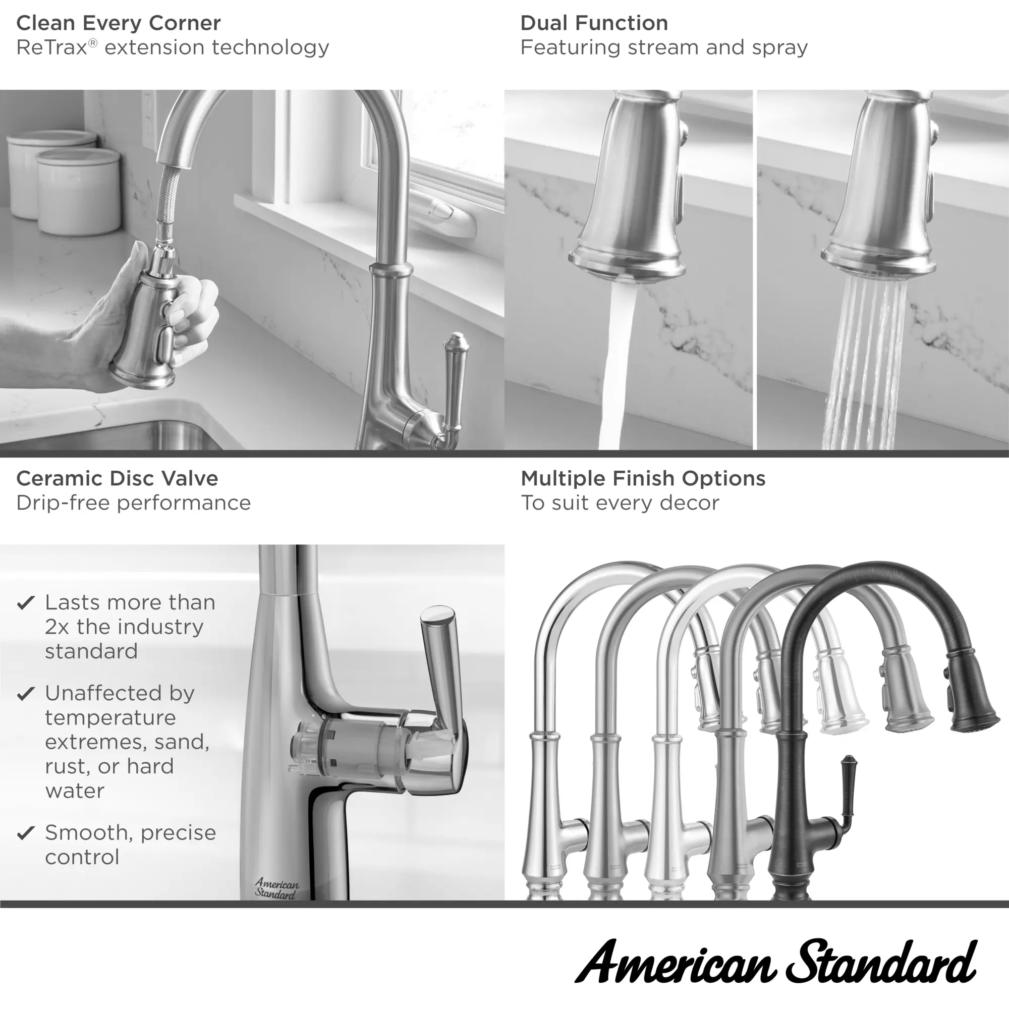 Delancey® Single-Handle Pull-Down Dual Spray Function Kitchen Faucet 1.5 gpm/5.7 L/min