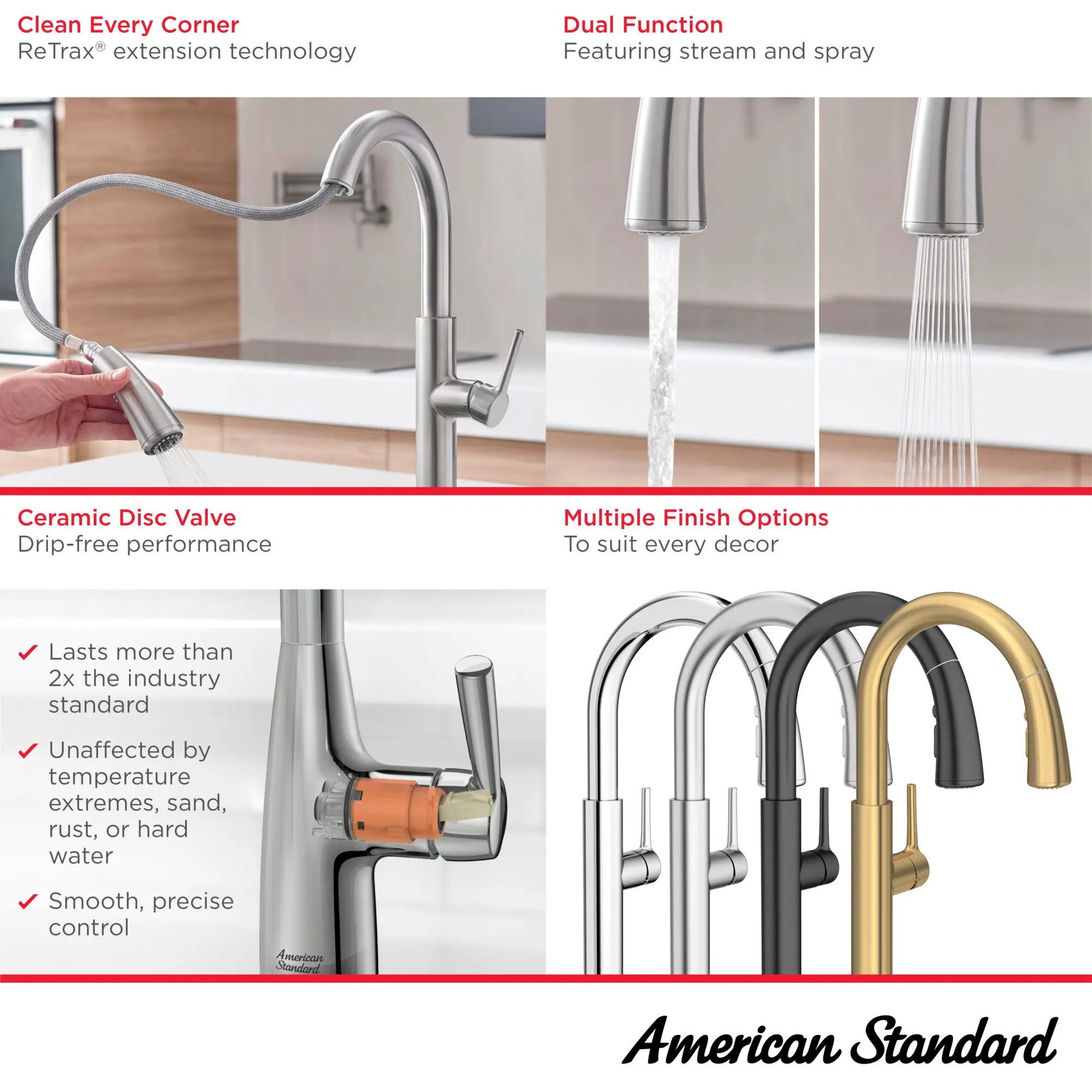 Studio® S Pull-Down Dual Spray Kitchen Faucet