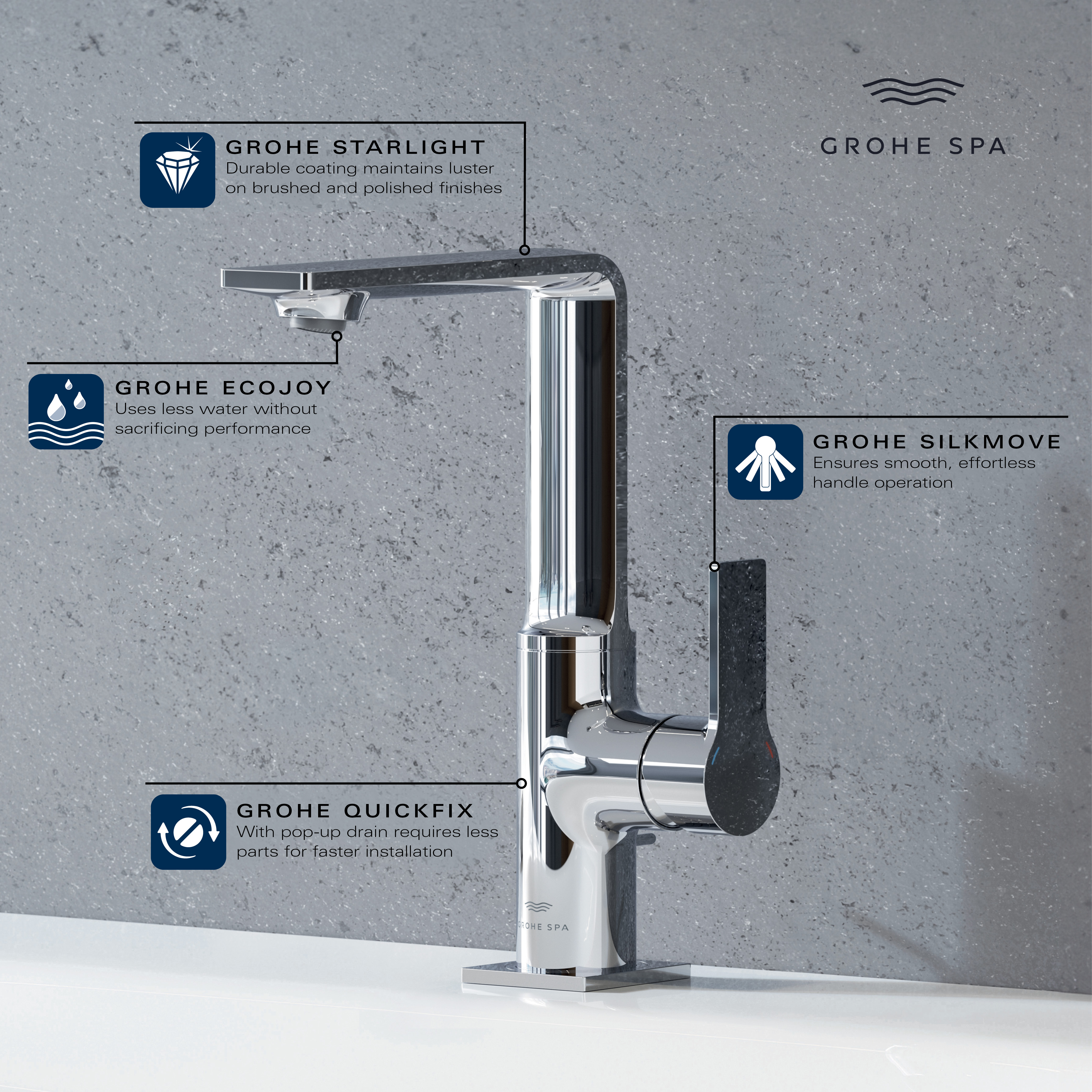 Grand robinet monotrou pour salle de bain, à poignée simple, 4,8 L/min (1,2 GPM)