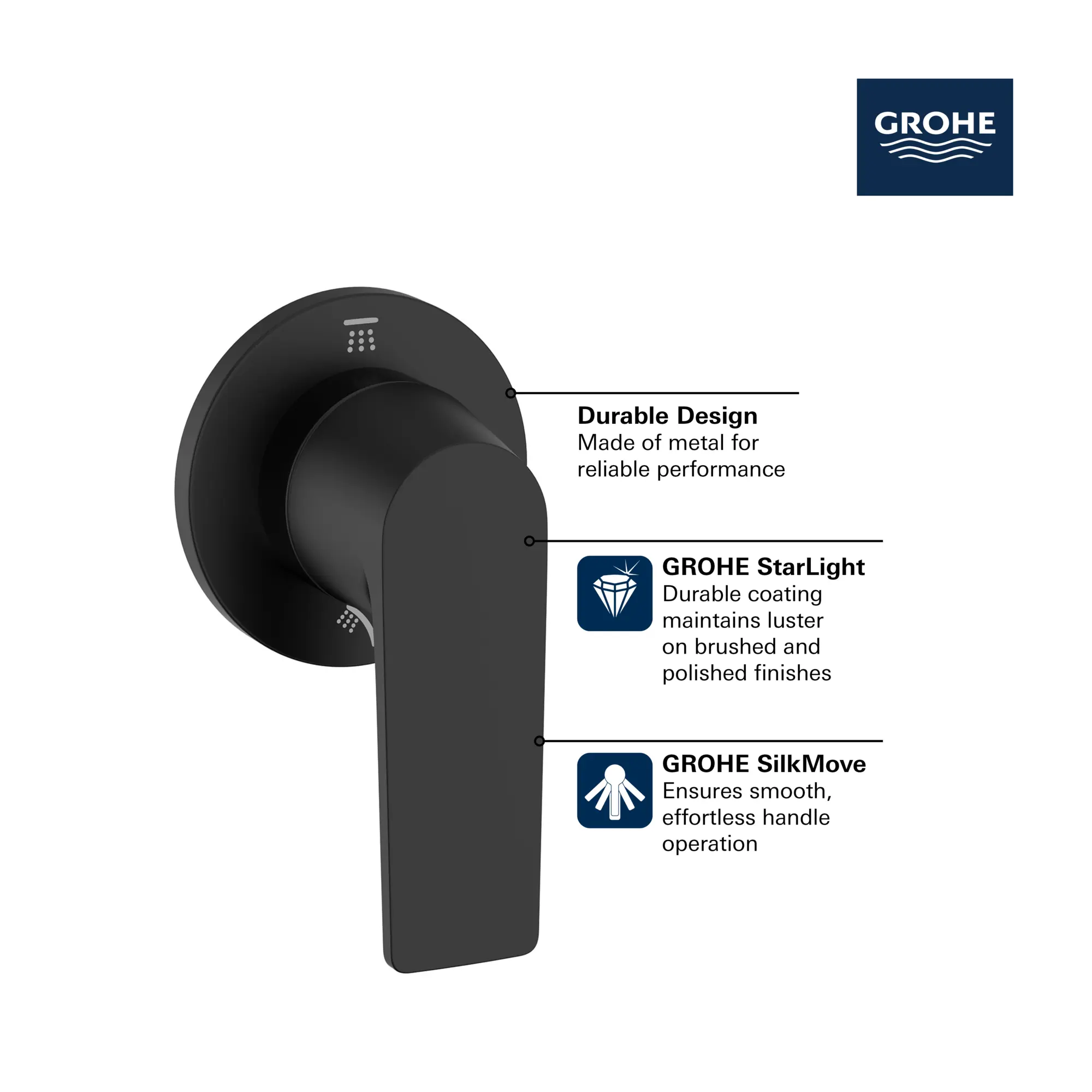 2-Way Diverter Trim