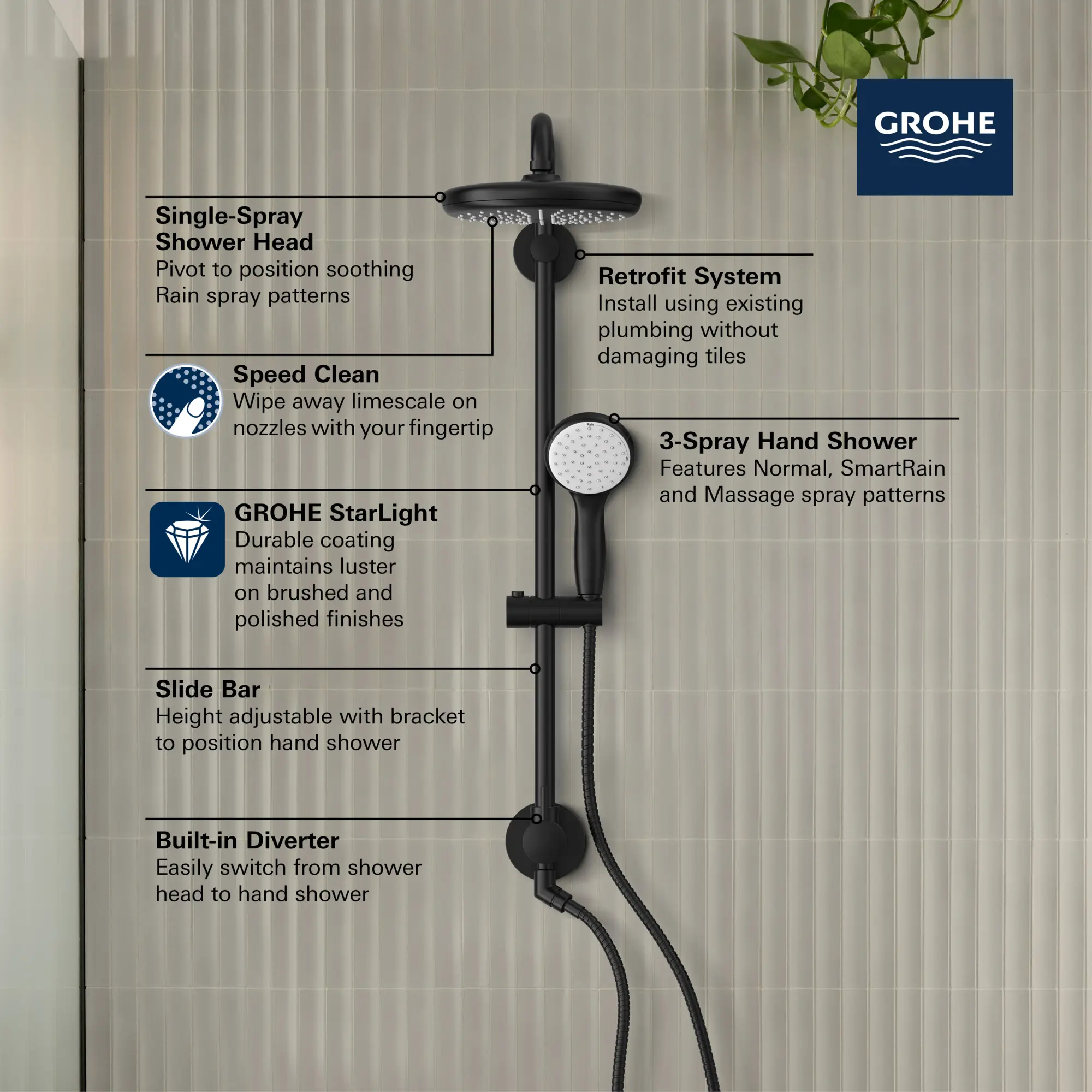 210 Shower System, 1.75 gpm (6.6 L/min)