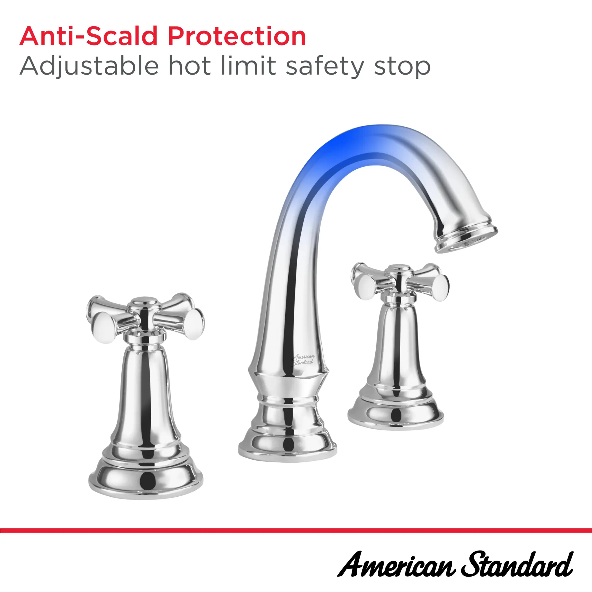 Delancey® 8-Inch Widespread 2-Handle Bathroom Faucet 1.2 gpm/4.5 L/min With Cross Handles