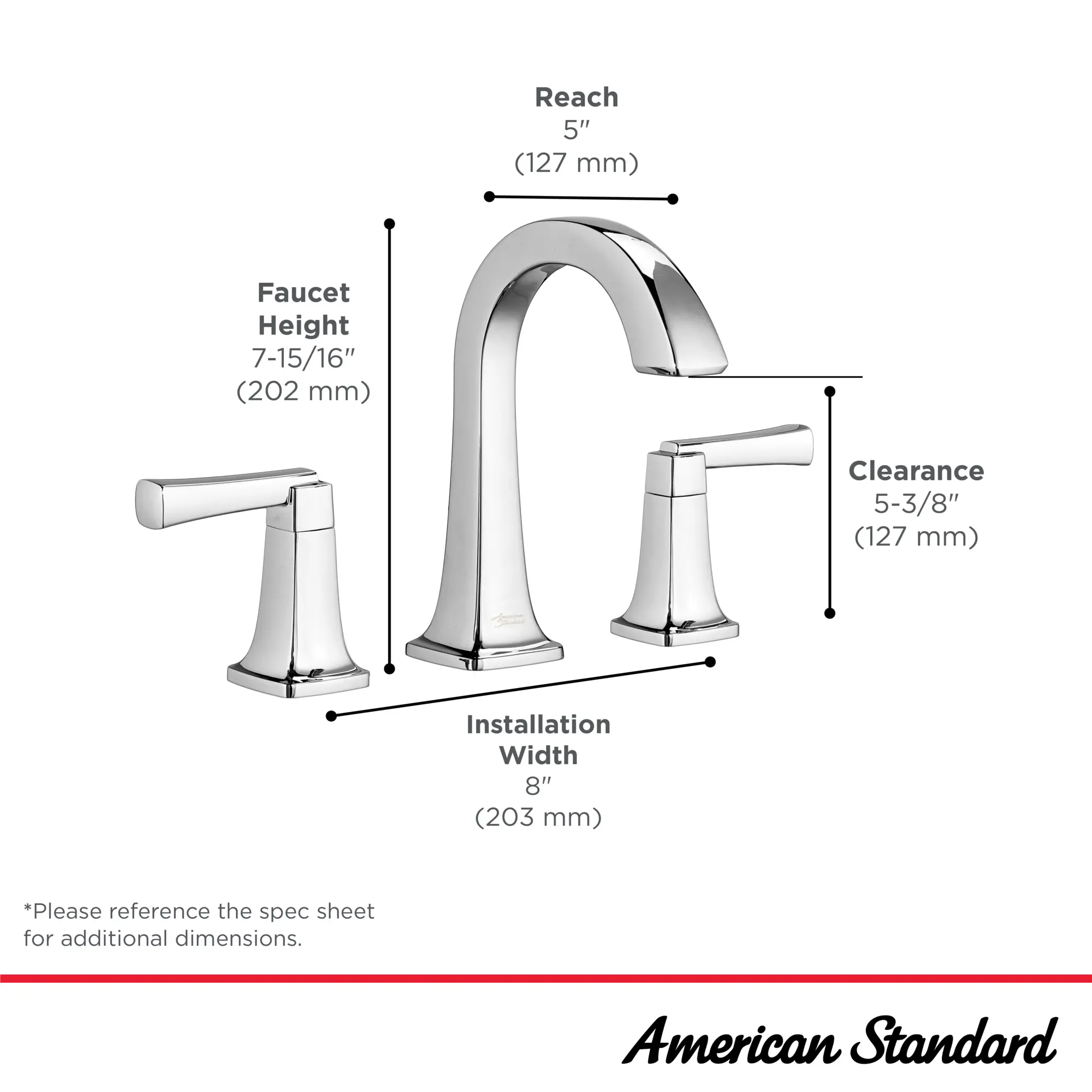 Townsend® 8-Inch Widespread 2-Handle Bathroom Faucet 1.2 gpm/4.5 L/min With Lever Handles