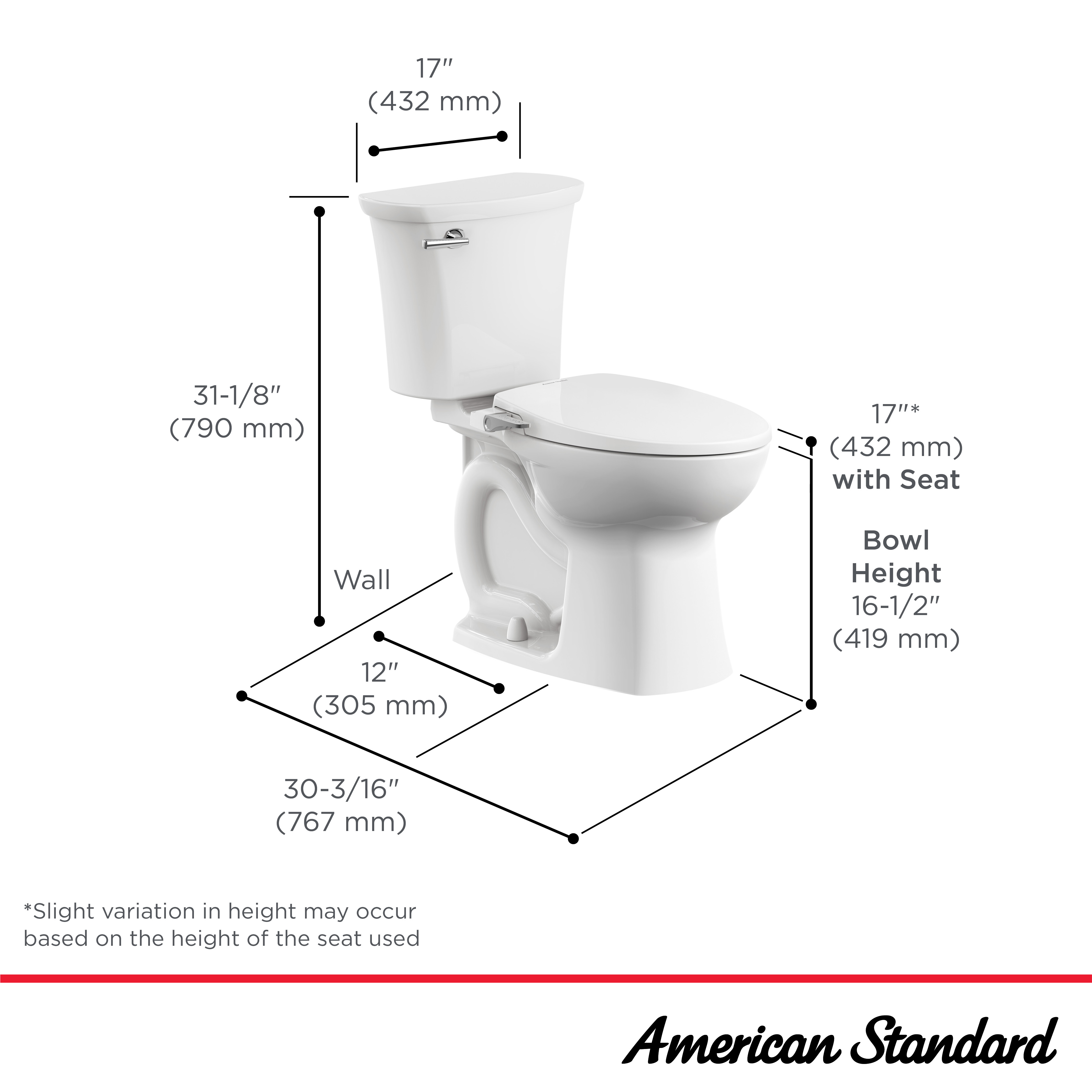 Edgemere® Two-Piece 1.28 gpf/4.8 Lpf Chair-Height Elongated Toilet With  AquaWash® Slim Non-Electric SpaLet® Bidet Seat and Wax Ring