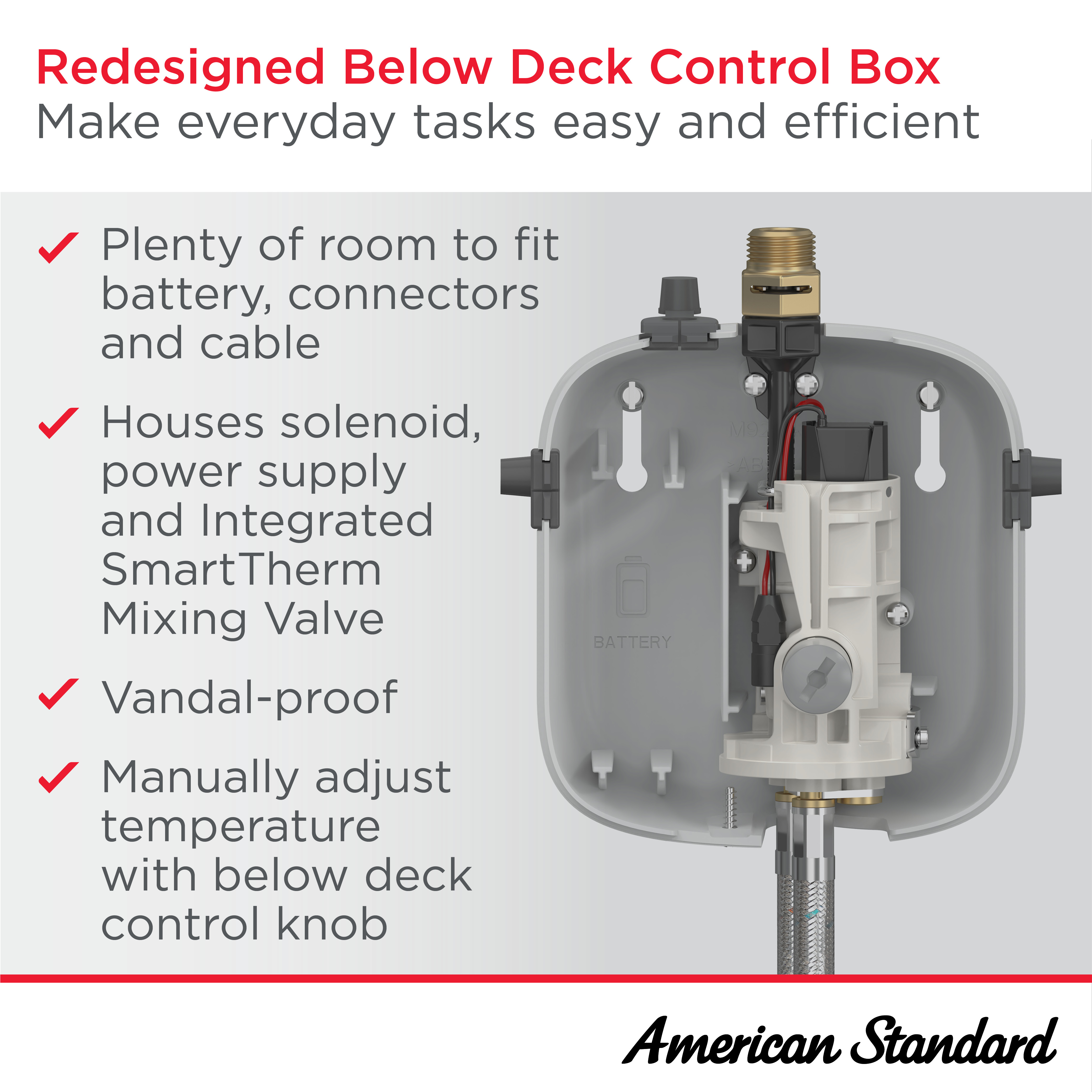 Solenoid + Thermostatic Mixing Valve Control Box, Dual Inlet