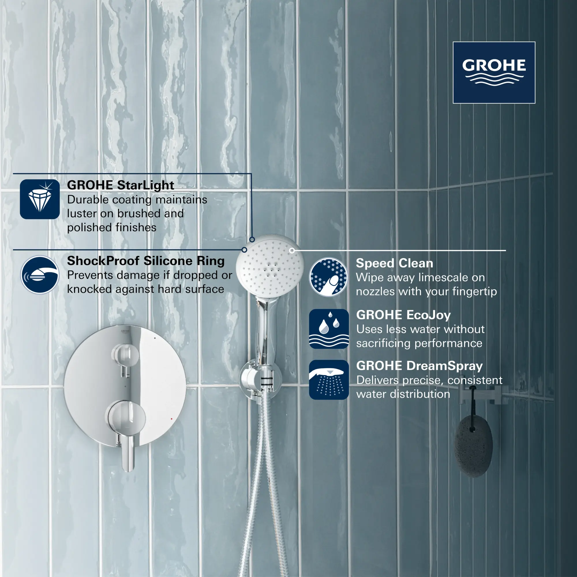 Tempesta 110 Round 2-Spray Hand Shower, 1.5 GPM (5.7 L/min)