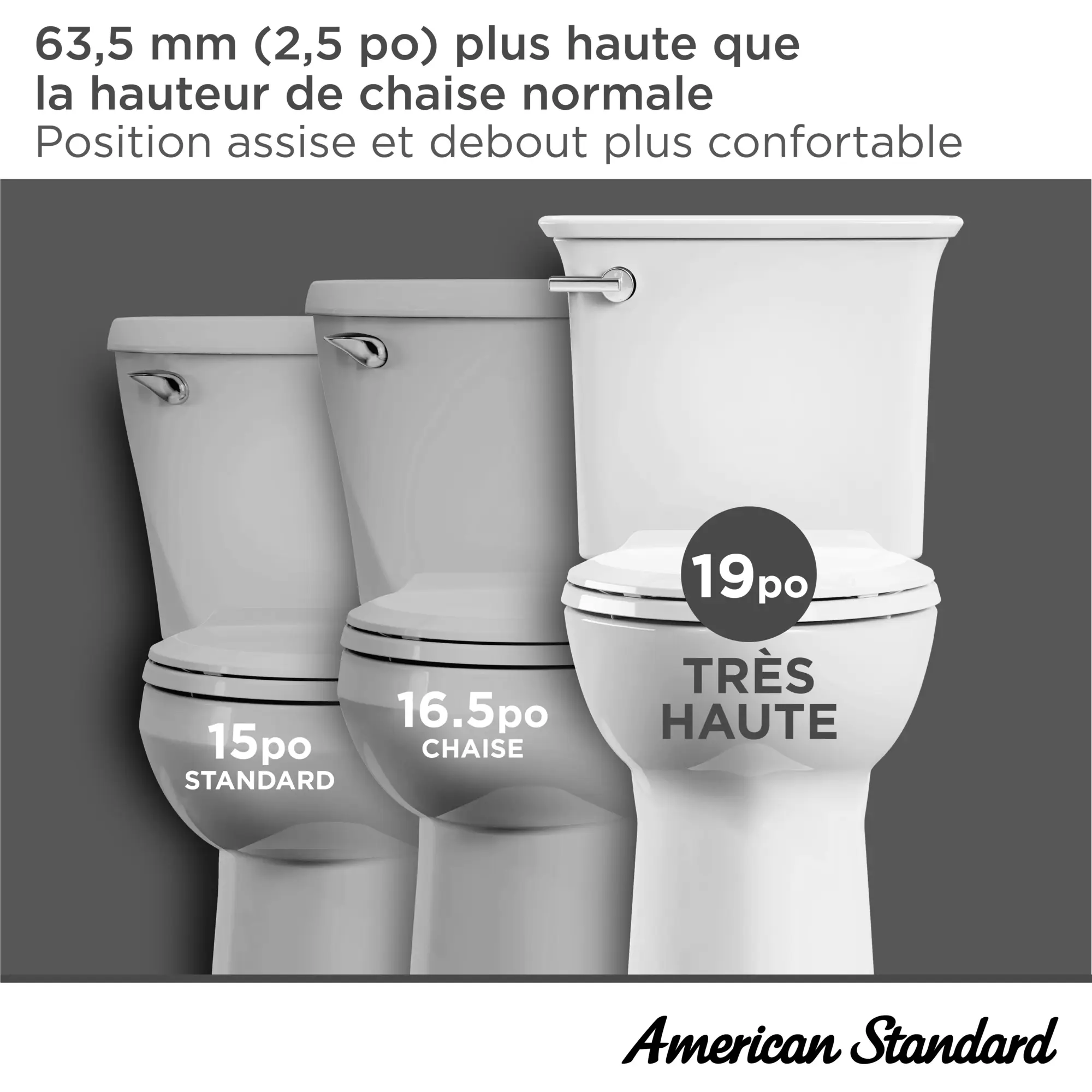 Toilette Cadet® PRO deux pièces, devant allongé, extra-haute, 4,8 l/chasse (1,28 gal/chasse), sans siège