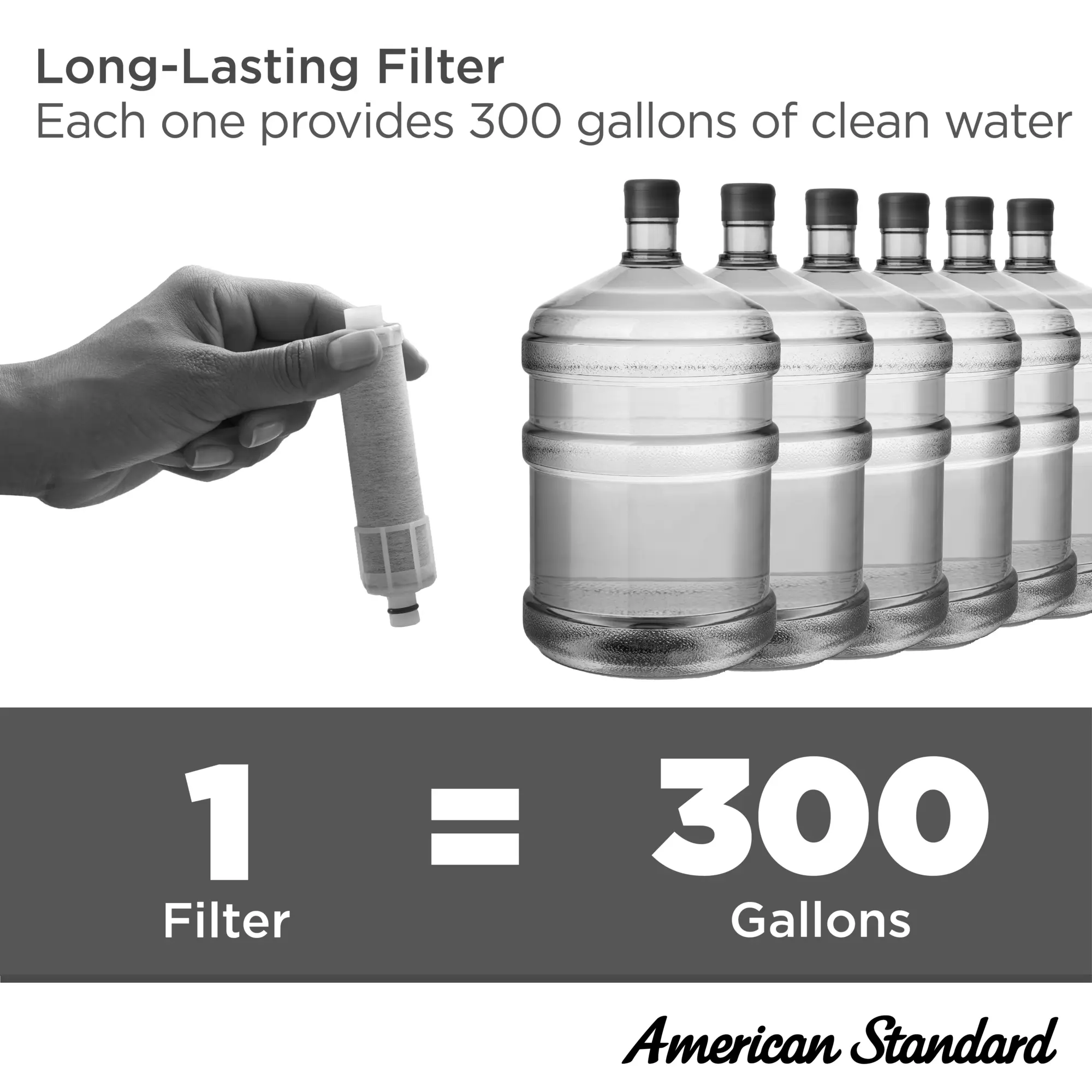 Saybrook® Single-Handle Pull-Down Dual Spray Kitchen Faucet 1.5 gpm/5.7 L/min With Filter