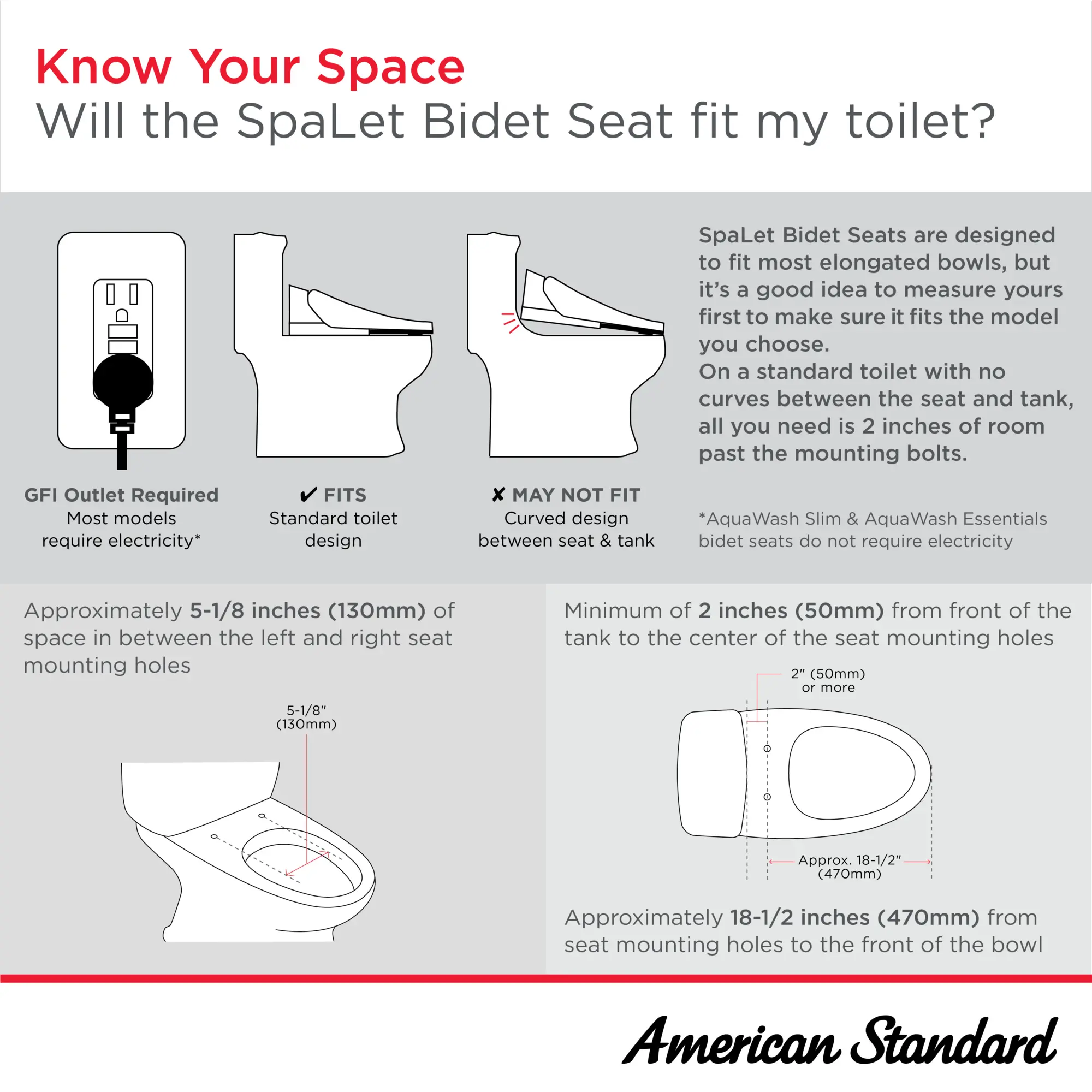 Advanced Clean® 3.0 Electric SpaLet® Bidet Seat With Remote Operation