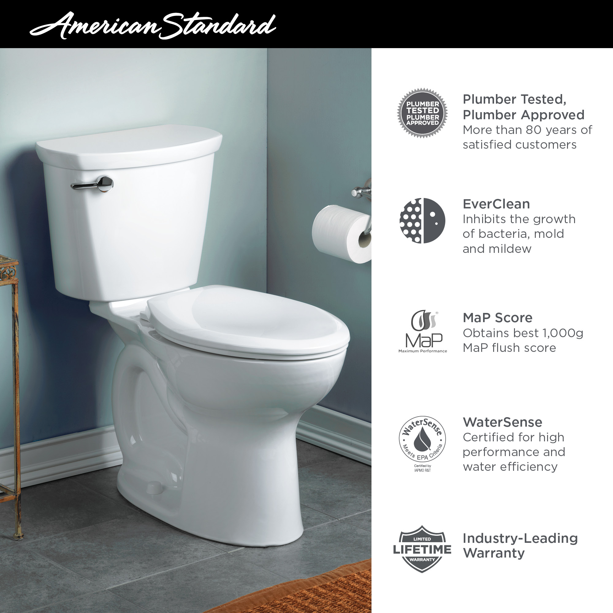 American Standard 215ca.104.020 White Cadet Pro Elongated 1.28 GPF Two Piece Toilet