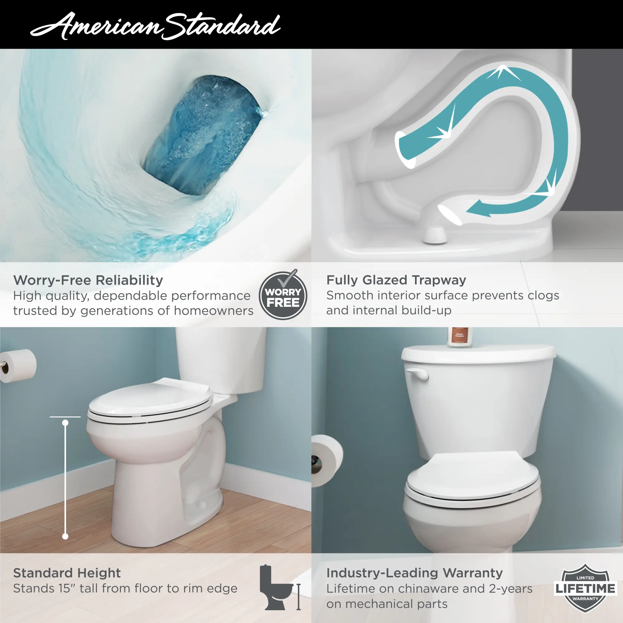 Colony® Two-Piece 1.6 gpf/6.0 Lpf Standard Height Round Front Toilet Less Seat