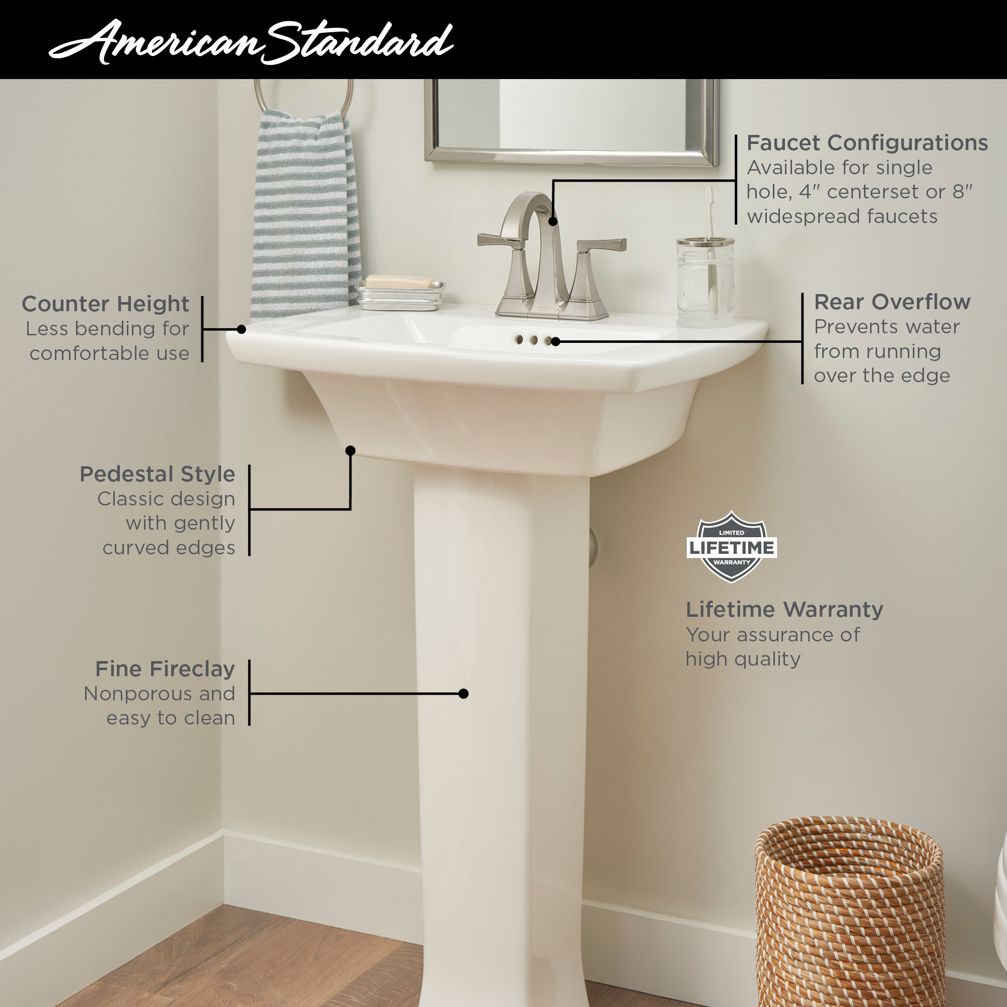 Edgemere® Center Hole Only Pedestal Sink Top and Leg Combination