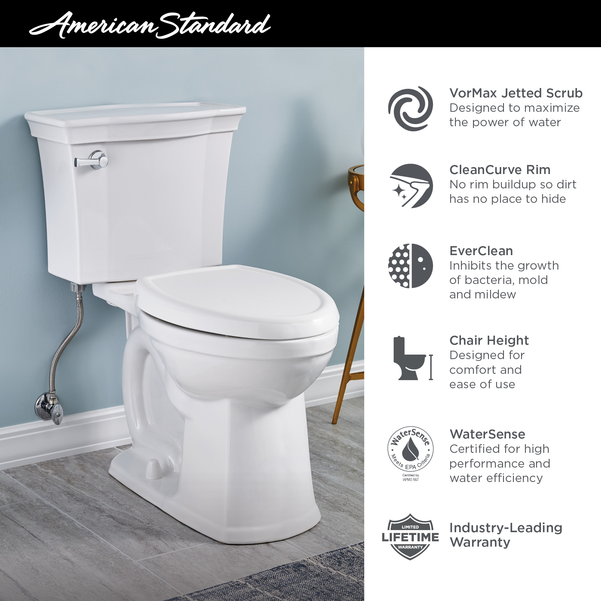 Estate VorMax Two-Piece 1.28 gpf/4.8 Lpf Chair Height Elongated Toilet less Seat