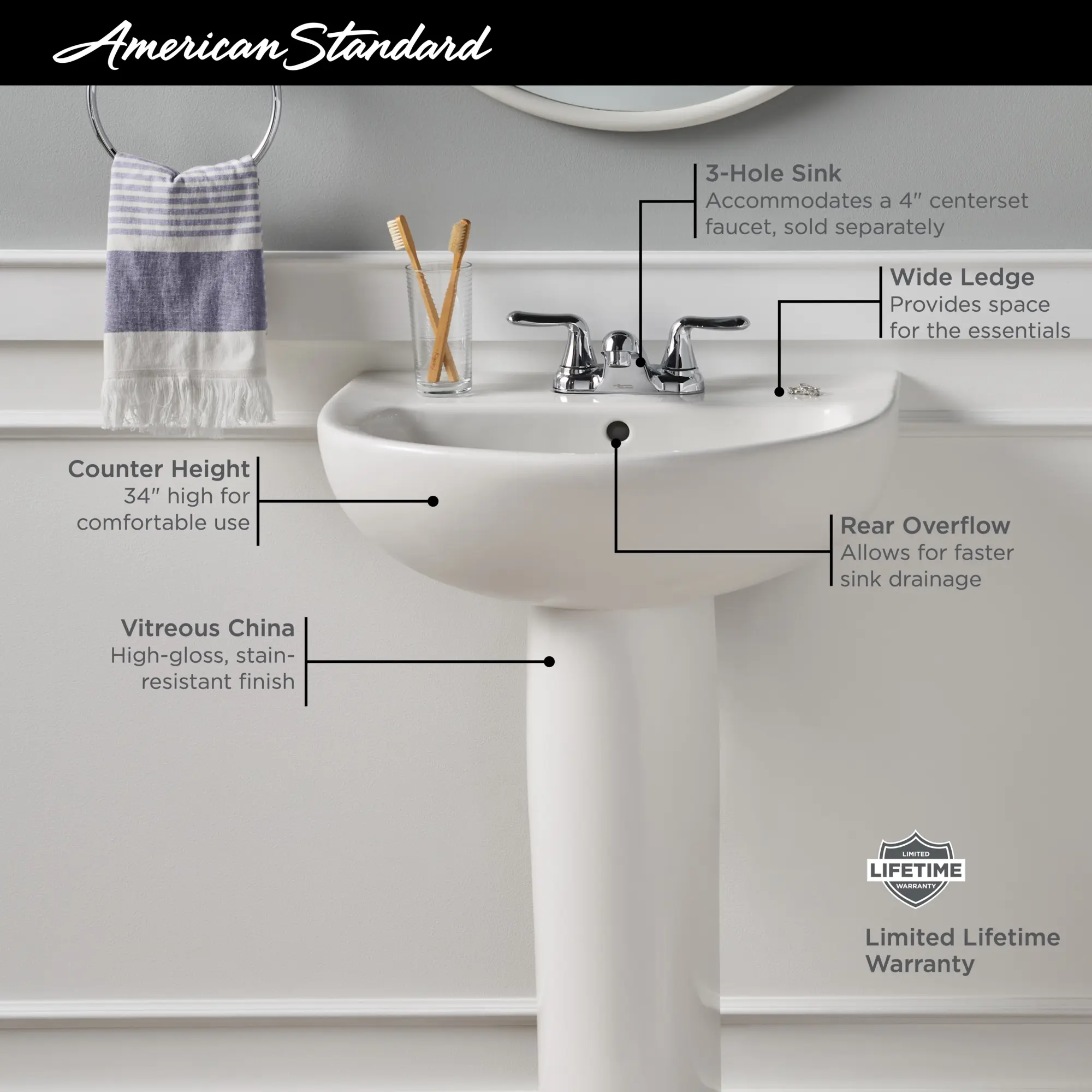 24-Inch Evolution® 4-Inch Centerset Pedestal Sink Top