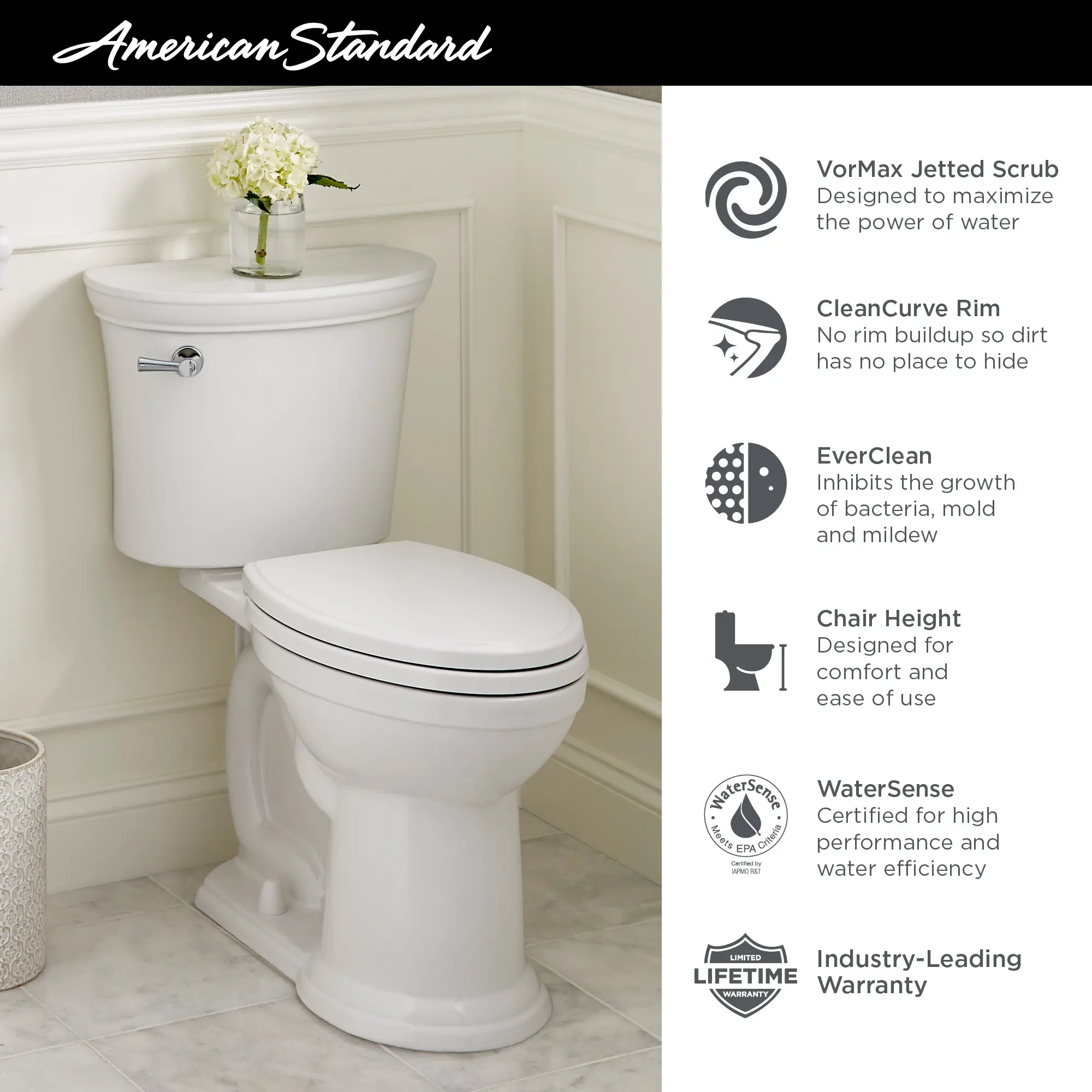 Heritage® VorMax® Two-Piece 1.28 gpf/4.8 Lpf Chair Height Elongated Toilet Less Seat