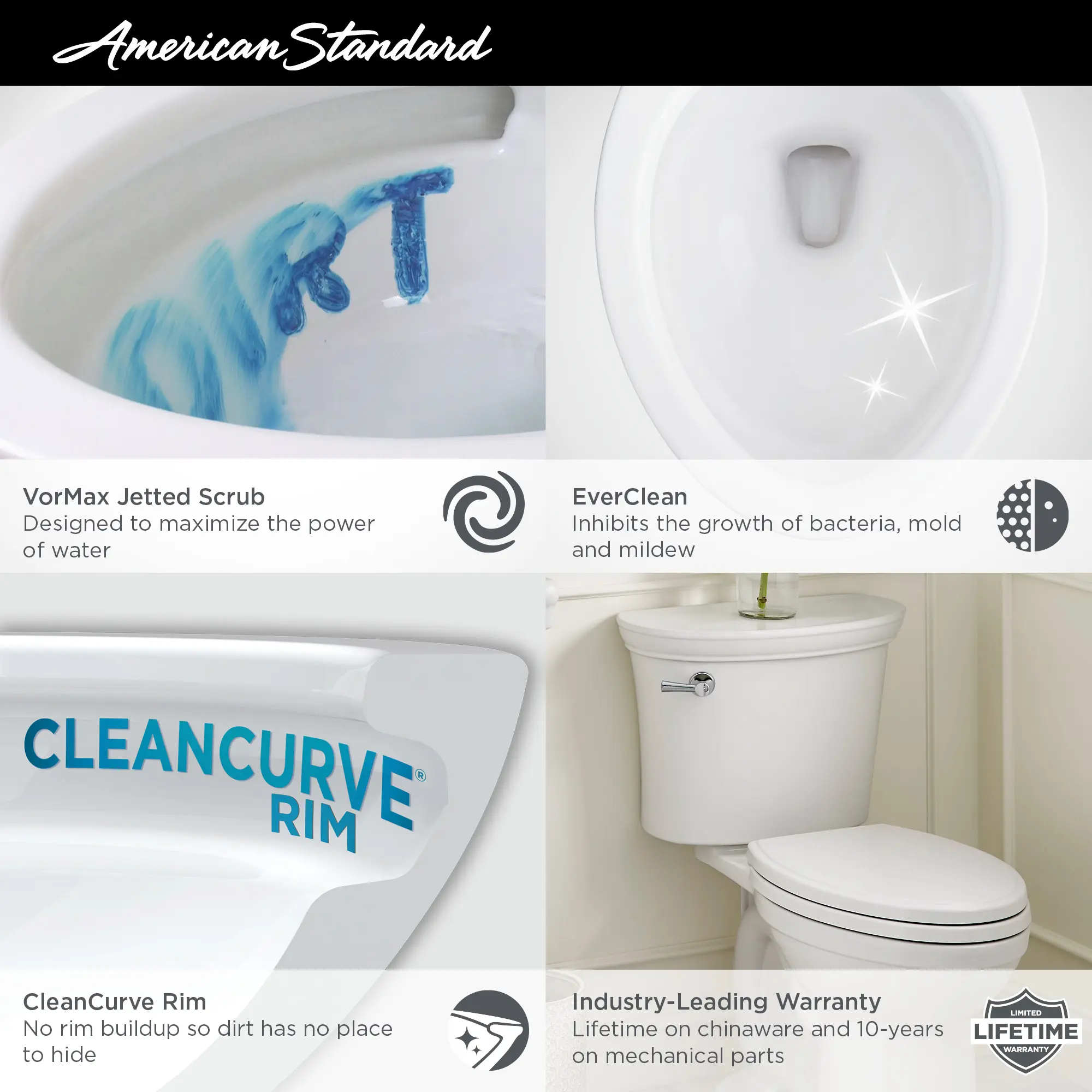 Heritage® VorMax® Two-Piece 1.28 gpf/4.8 Lpf Chair Height Elongated Toilet Less Seat