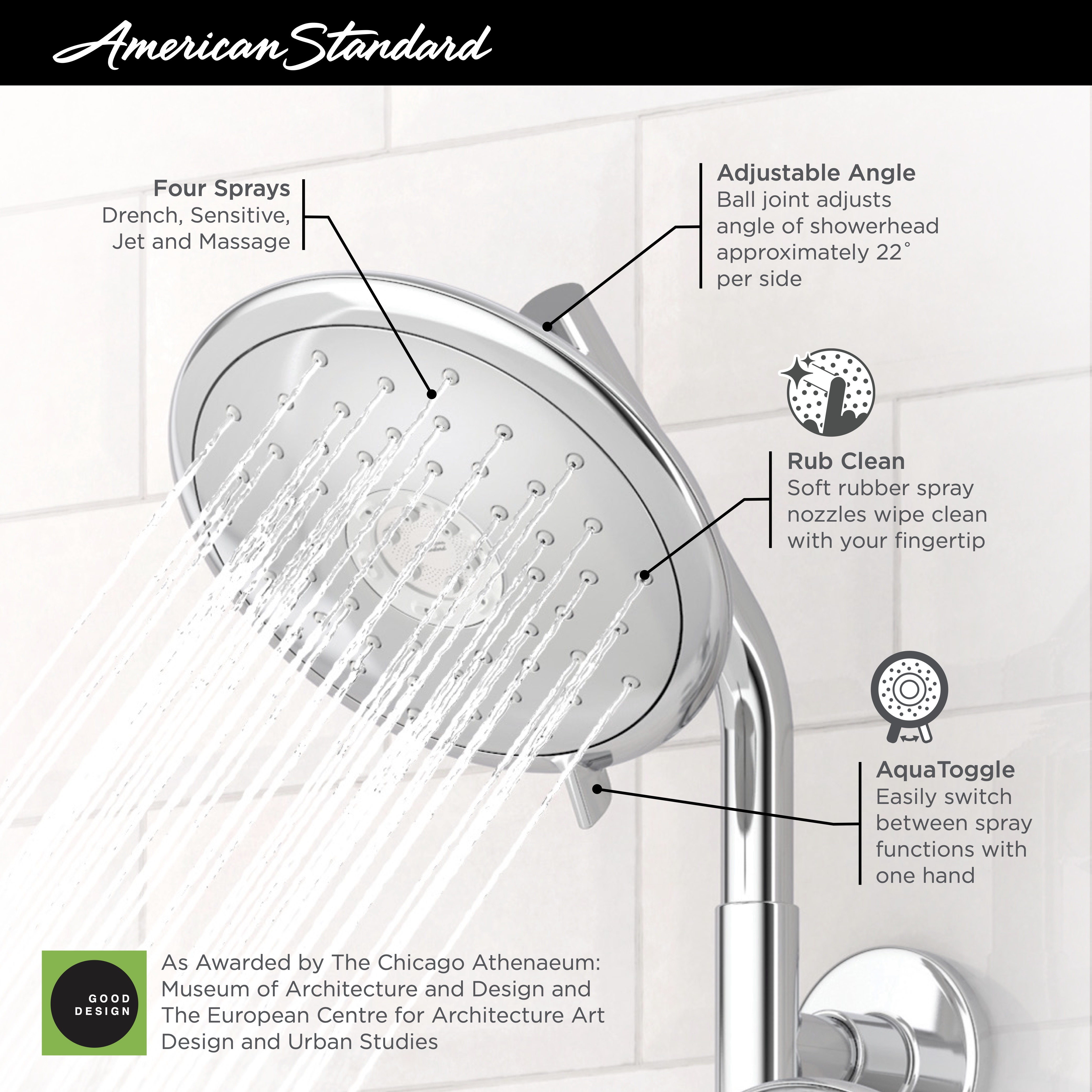 Spectra™ Fixed 7-Inch 1.8 gpm/6.8 L/
min Fixed Showerhead