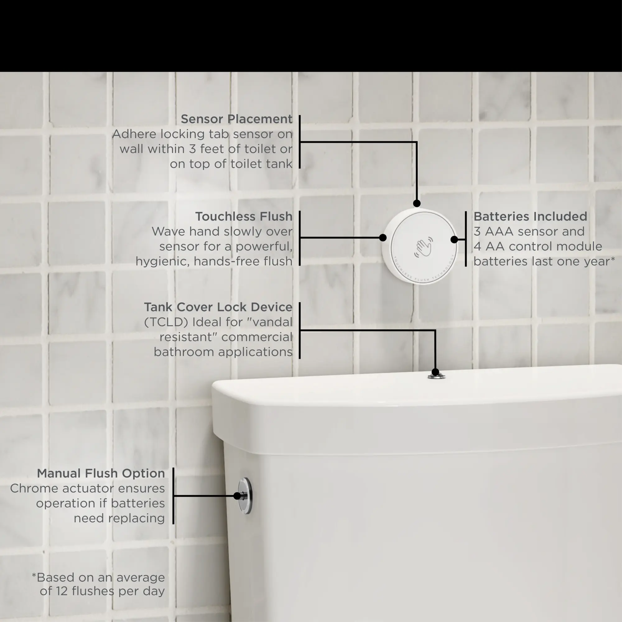 Cadet® Touchless Chair Height Elongated Toilet with Locking Device - Less Seat