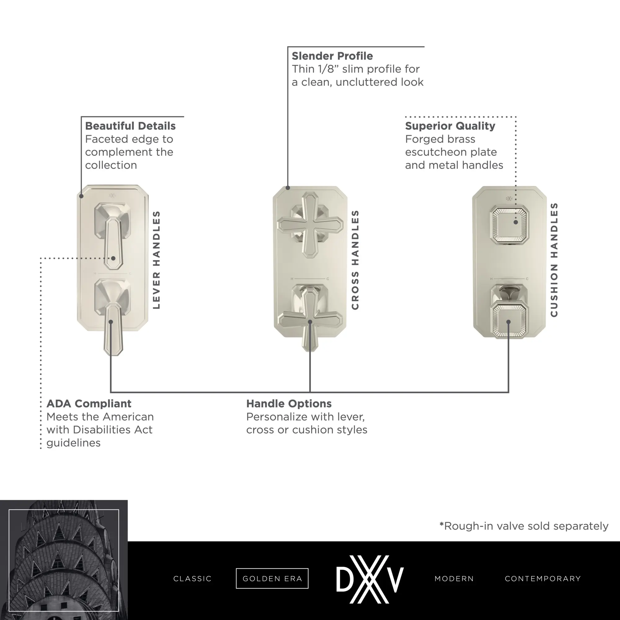 Belshire® 2-Handle Thermostatic Valve Trim Only with Lever Handles