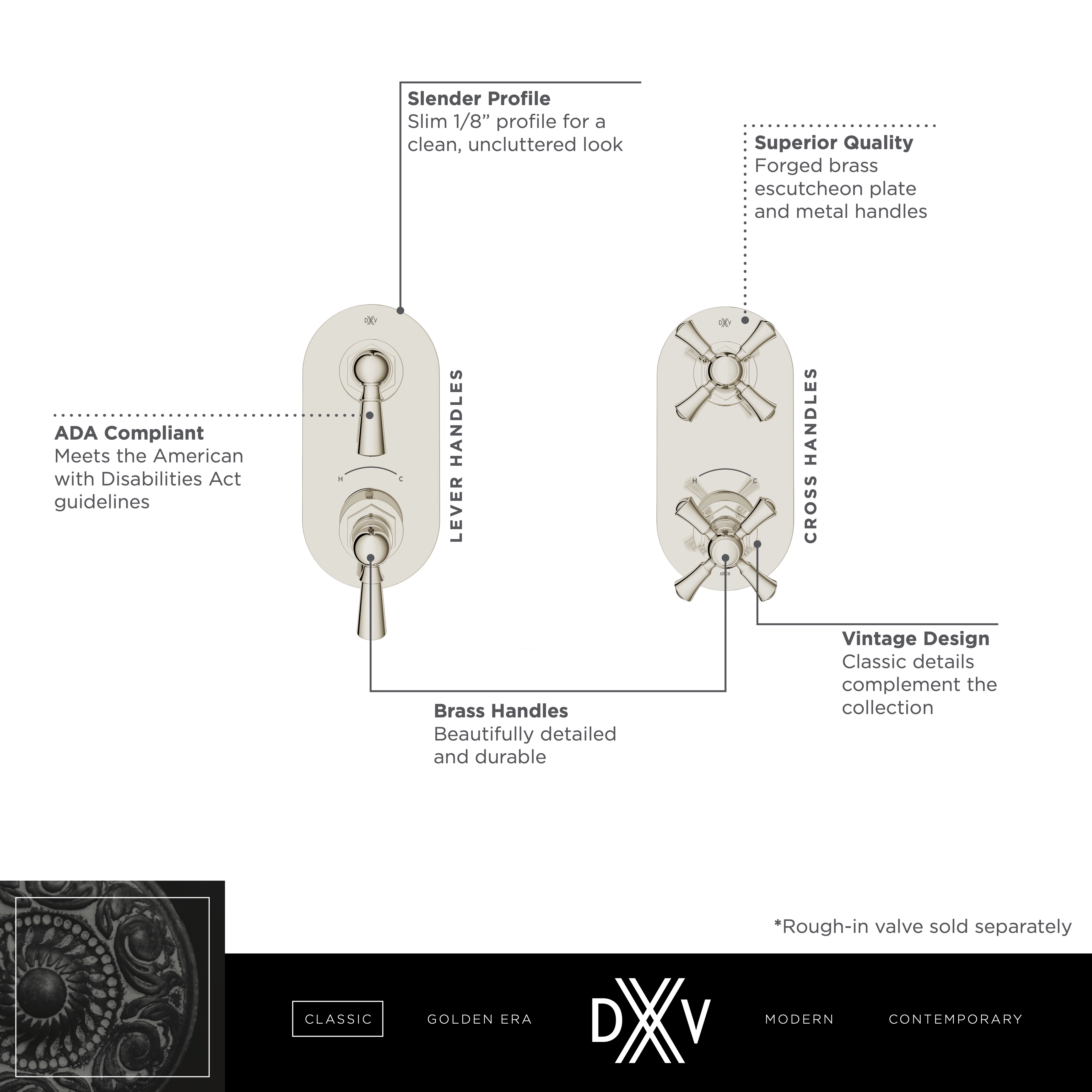 Oak Hill® 2-Handle Thermostatic Valve Trim Only with Lever Handles