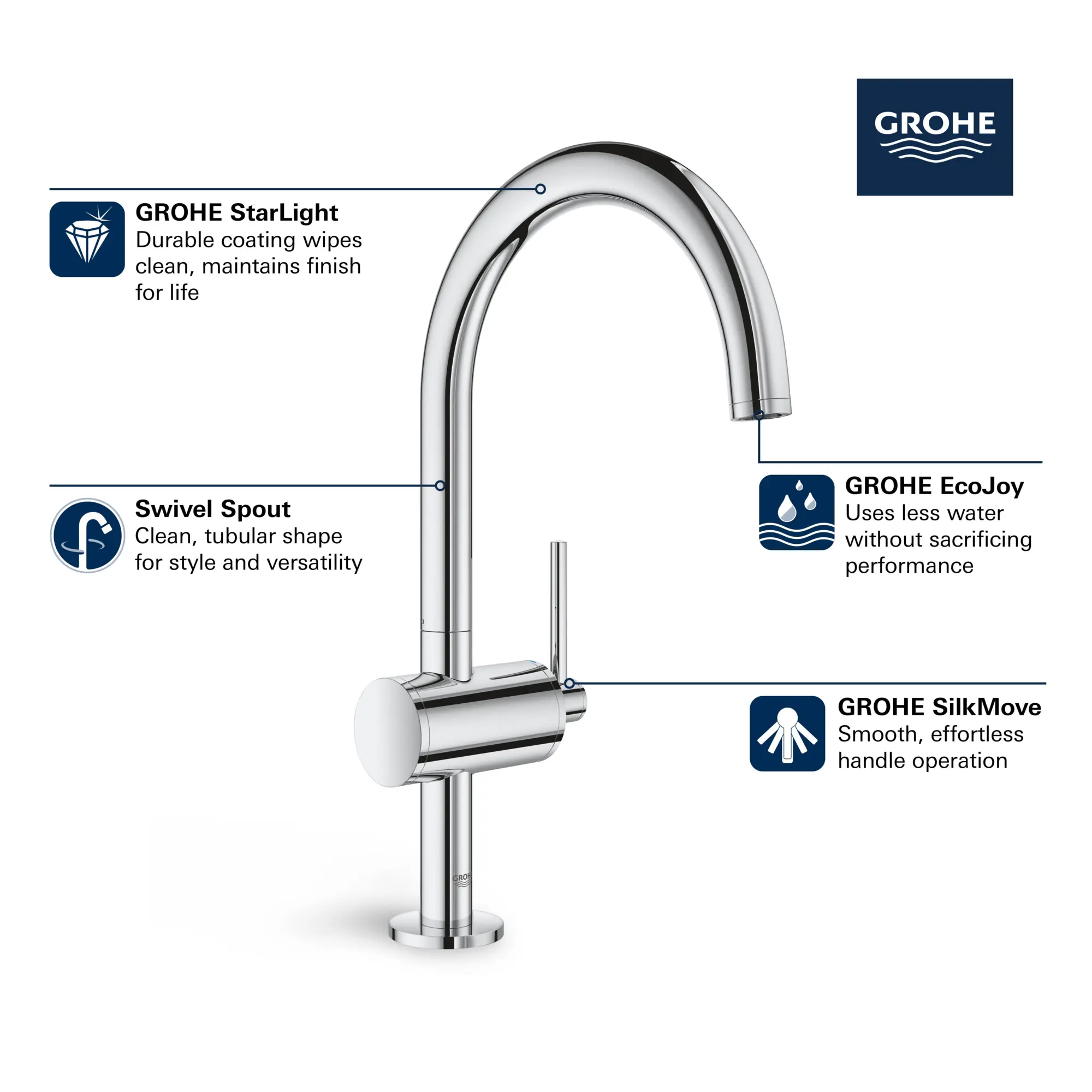 Single Hole Single-Handle L-Size Bathroom Faucet 4.5 L/min (1.2 gpm)