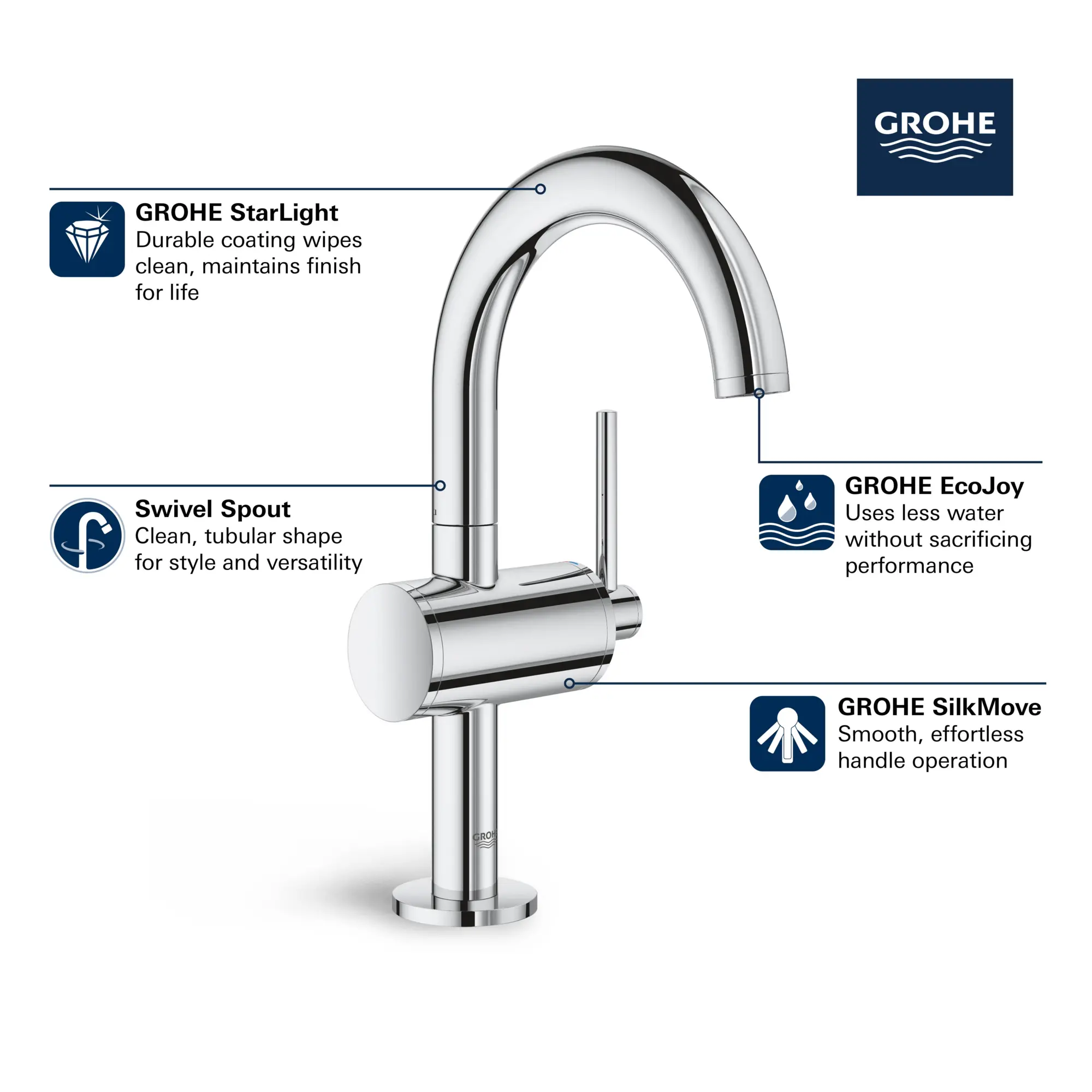 Single Hole Single-Handle M-Size Bathroom Faucet 4.5 L/min (1.2 gpm)