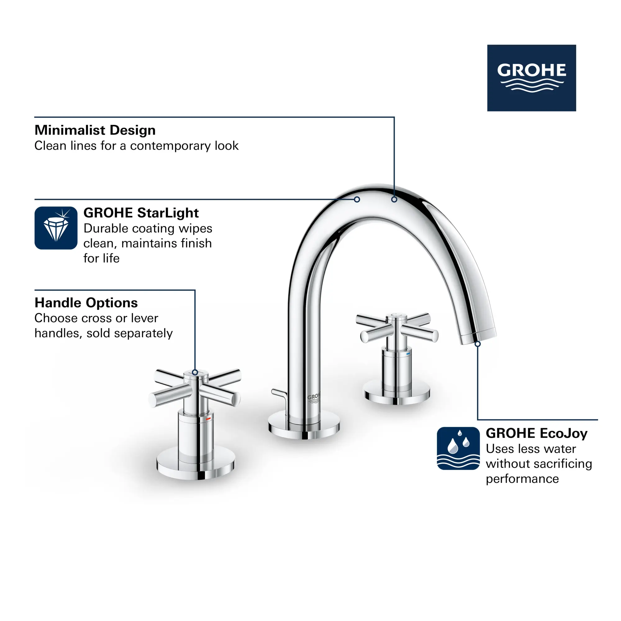 8" Widespread 2-Handle S-Size Bathroom Faucet 4.5 L/min (1.2 gpm)