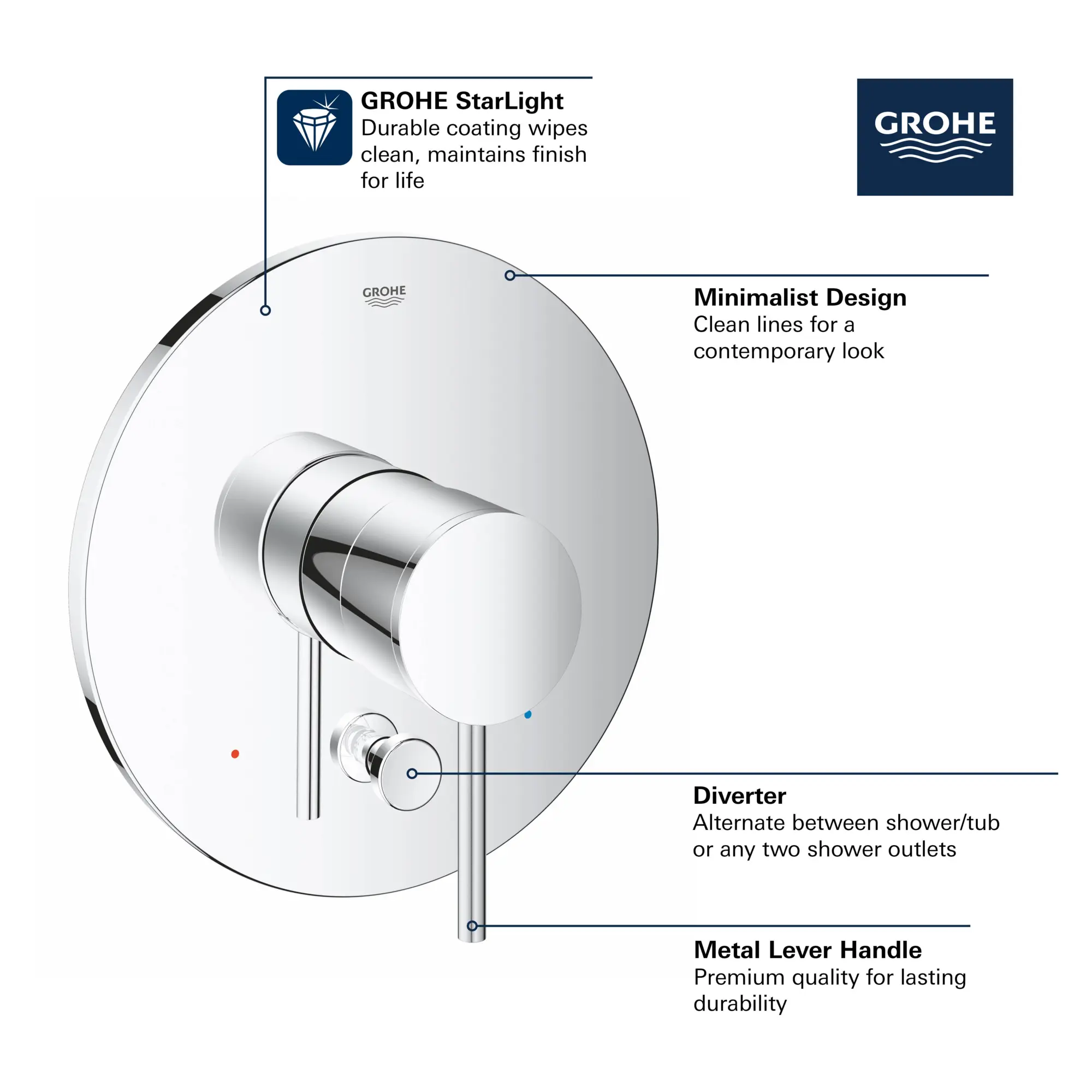 Pressure Balance Valve Trim with Diverter