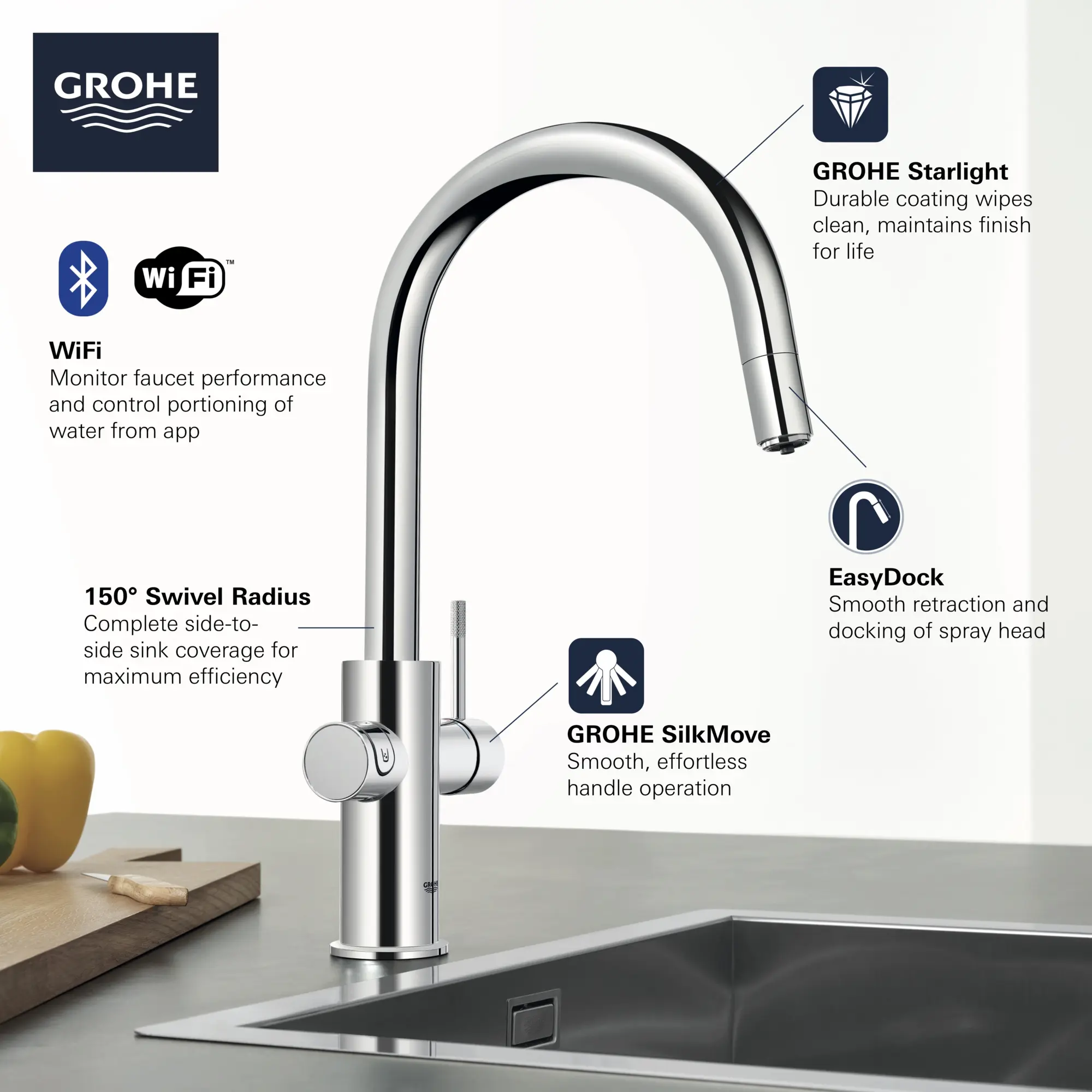 GROHE Blue Single-Handle Pull Down Kitchen Faucet Single Spray 1.75 GPM (6.6 L/min) with Chilled & Sparkling Water