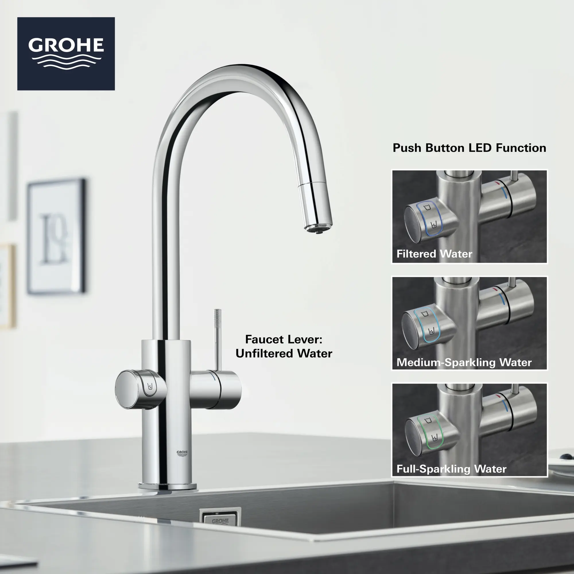 GROHE Blue Single-Handle Pull Down Kitchen Faucet Single Spray 1.75 GPM (6.6 L/min) with Chilled & Sparkling Water