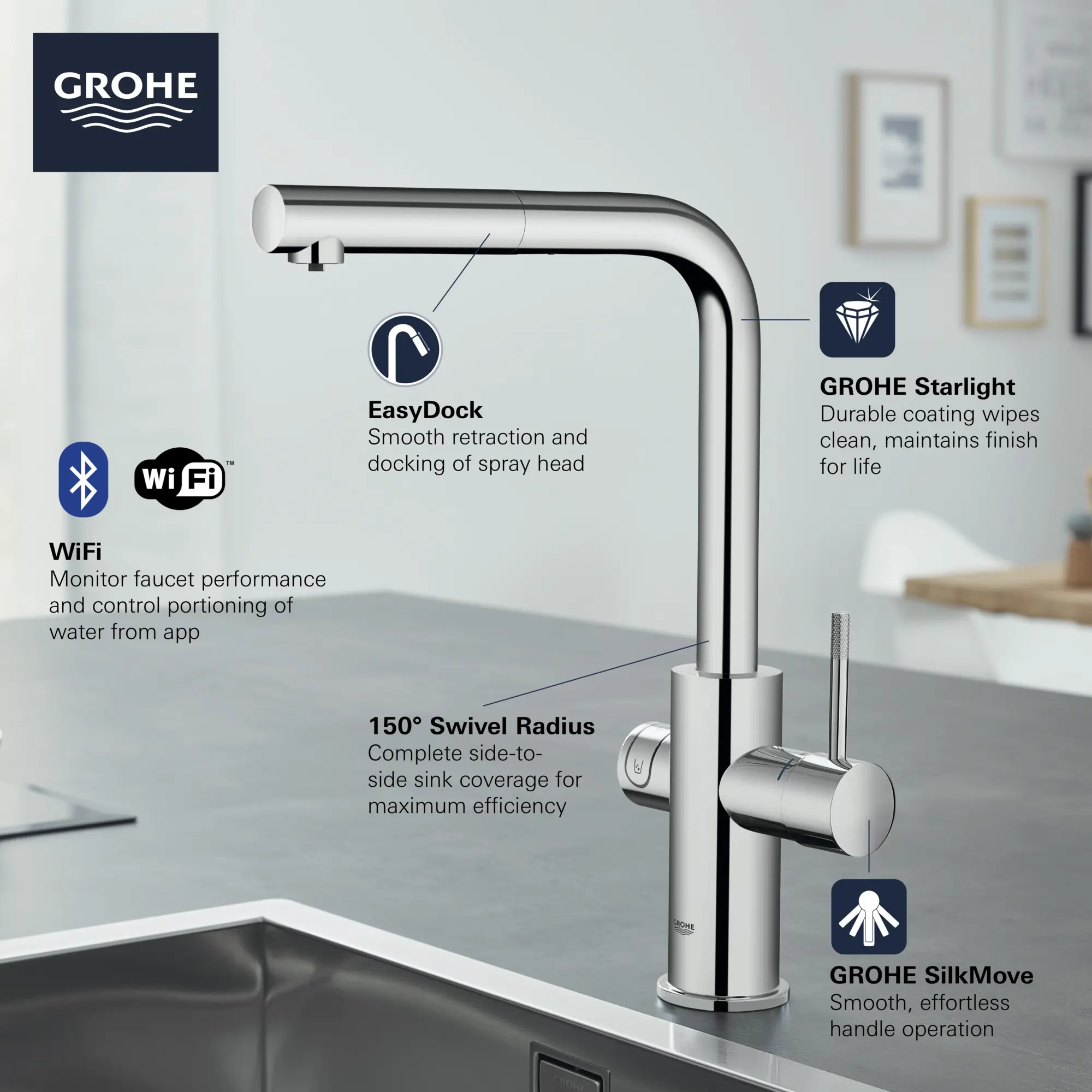 GROHE Blue Single-Handle Pull-Out Kitchen Faucet Single Spray 1.75 GPM (6.6 L/min) with Chilled & Sparkling Water