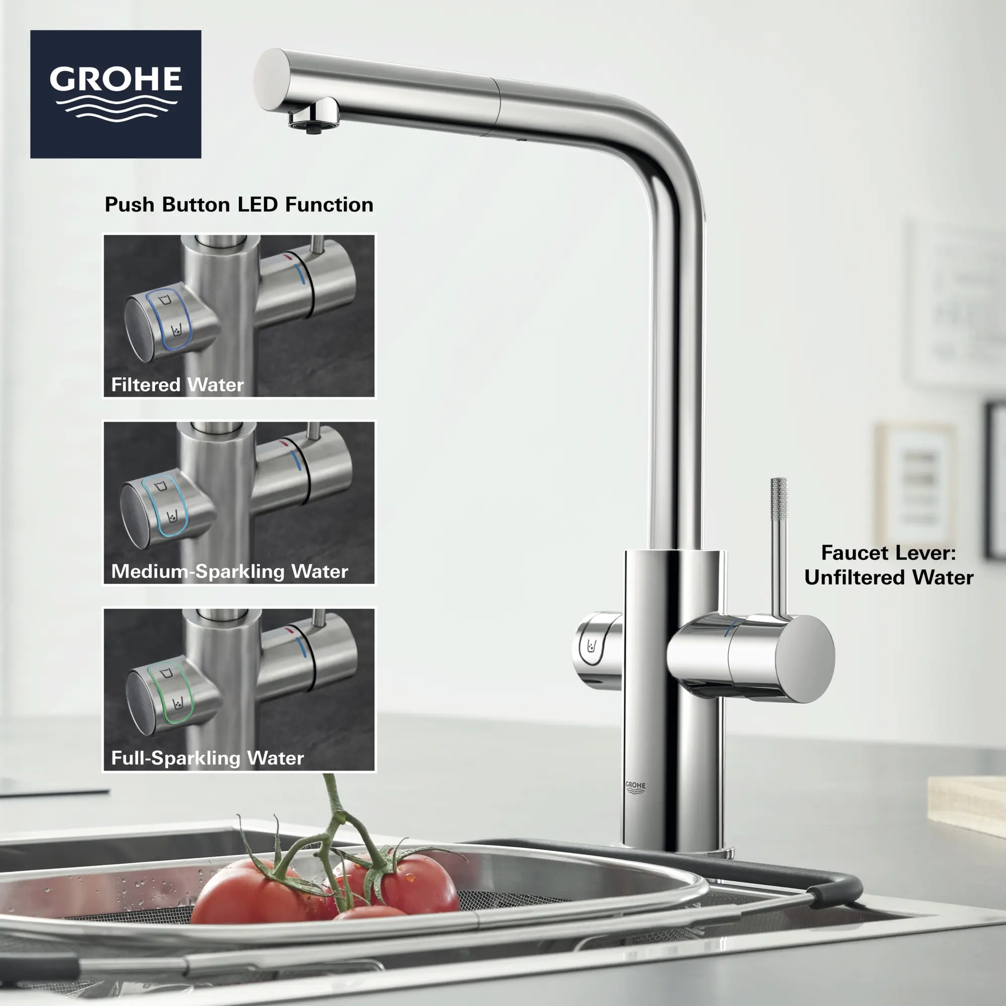 GROHE Blue Single-Handle Pull-Out Kitchen Faucet Single Spray 1.75 GPM (6.6 L/min) with Chilled & Sparkling Water