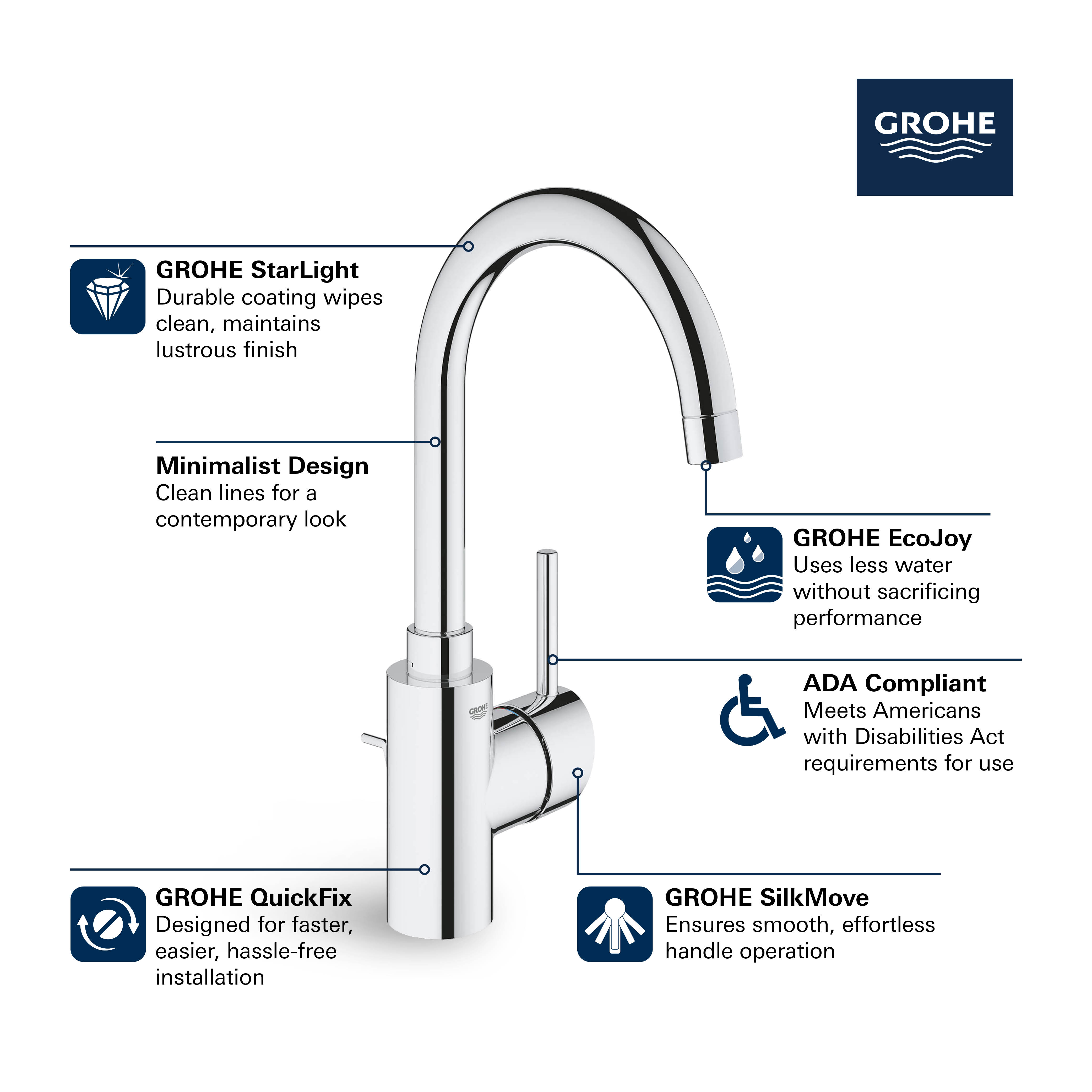 68534 GROHE Concetto Bath 1 Handle L Size Faucet 32138 2 Infographics 1 Original 