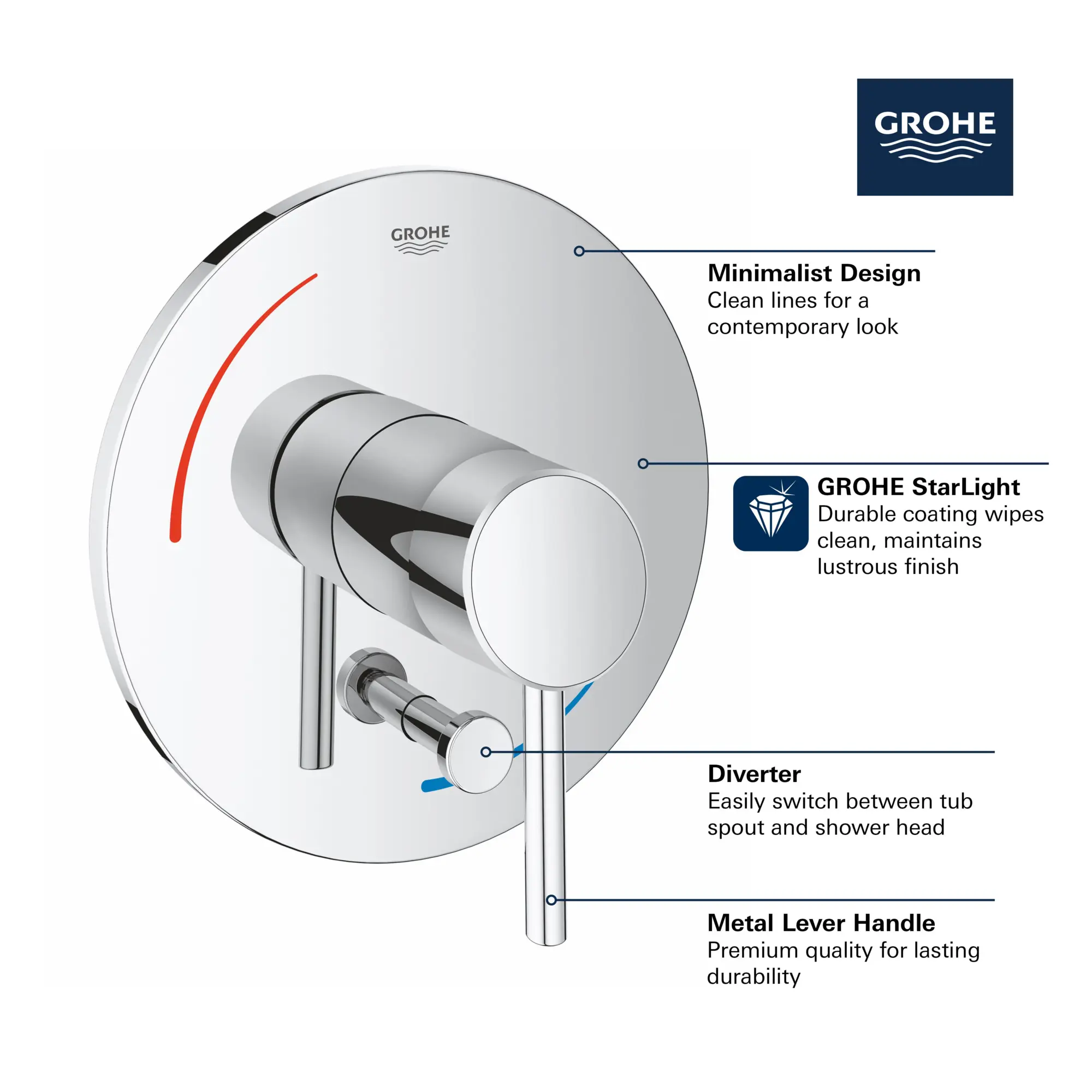 Pressure Balance Valve Trim with Diverter