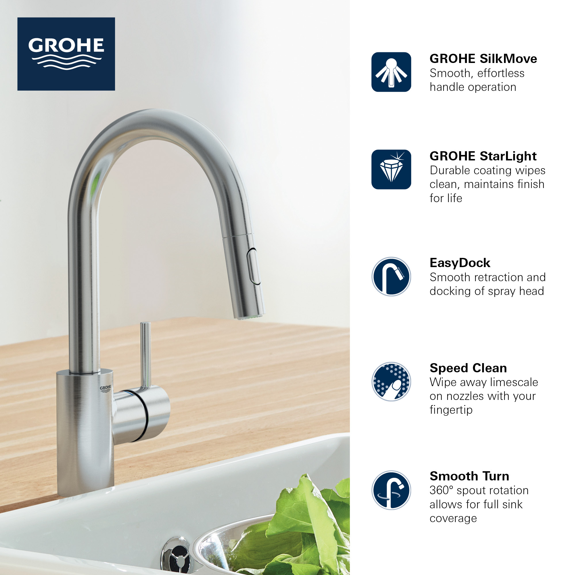 Grohe Concetto one-hand sink mixer pull-out mousseur spray