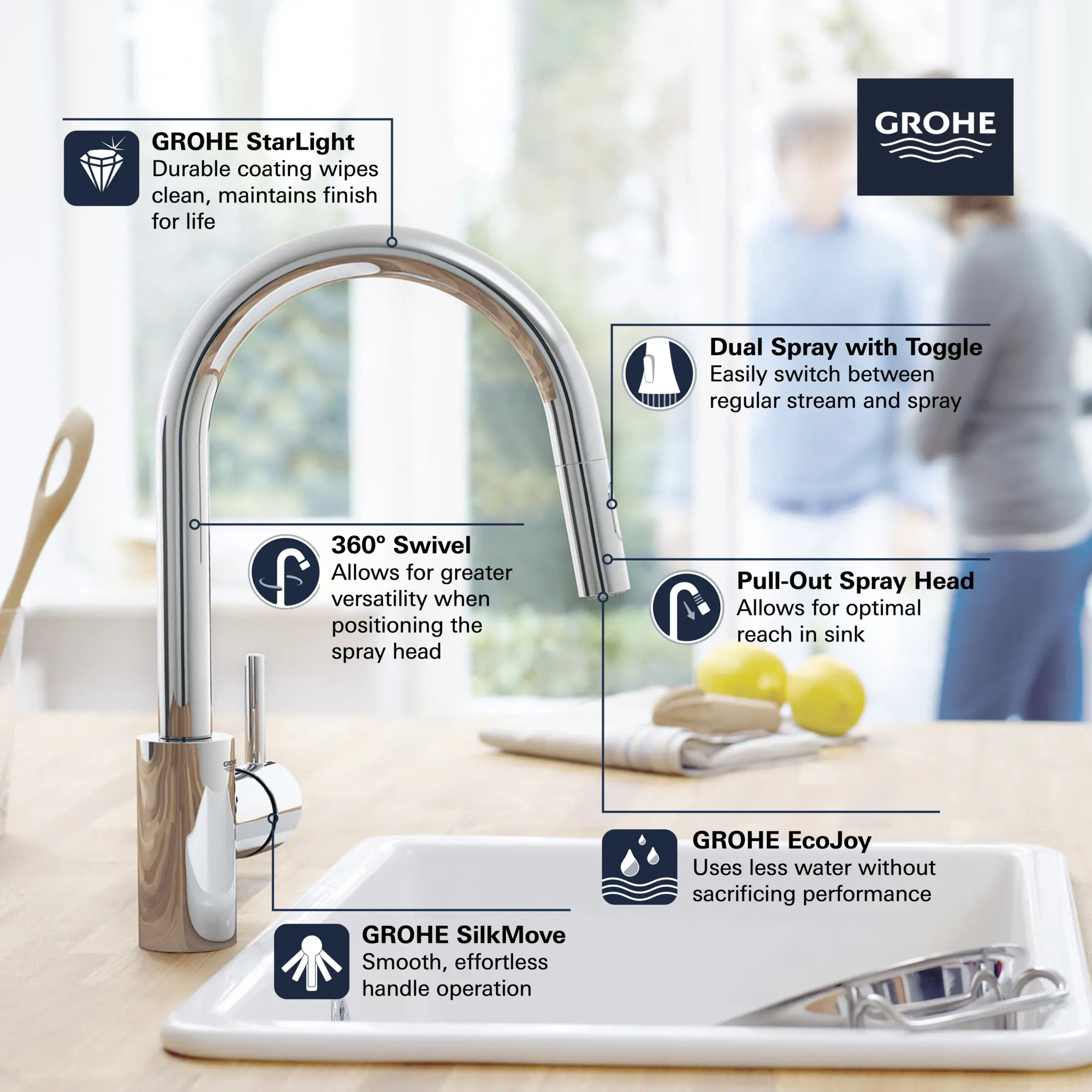 Single-Handle Pull Down Kitchen Faucet Dual Spray 5.7 L/min (1.5 gpm)