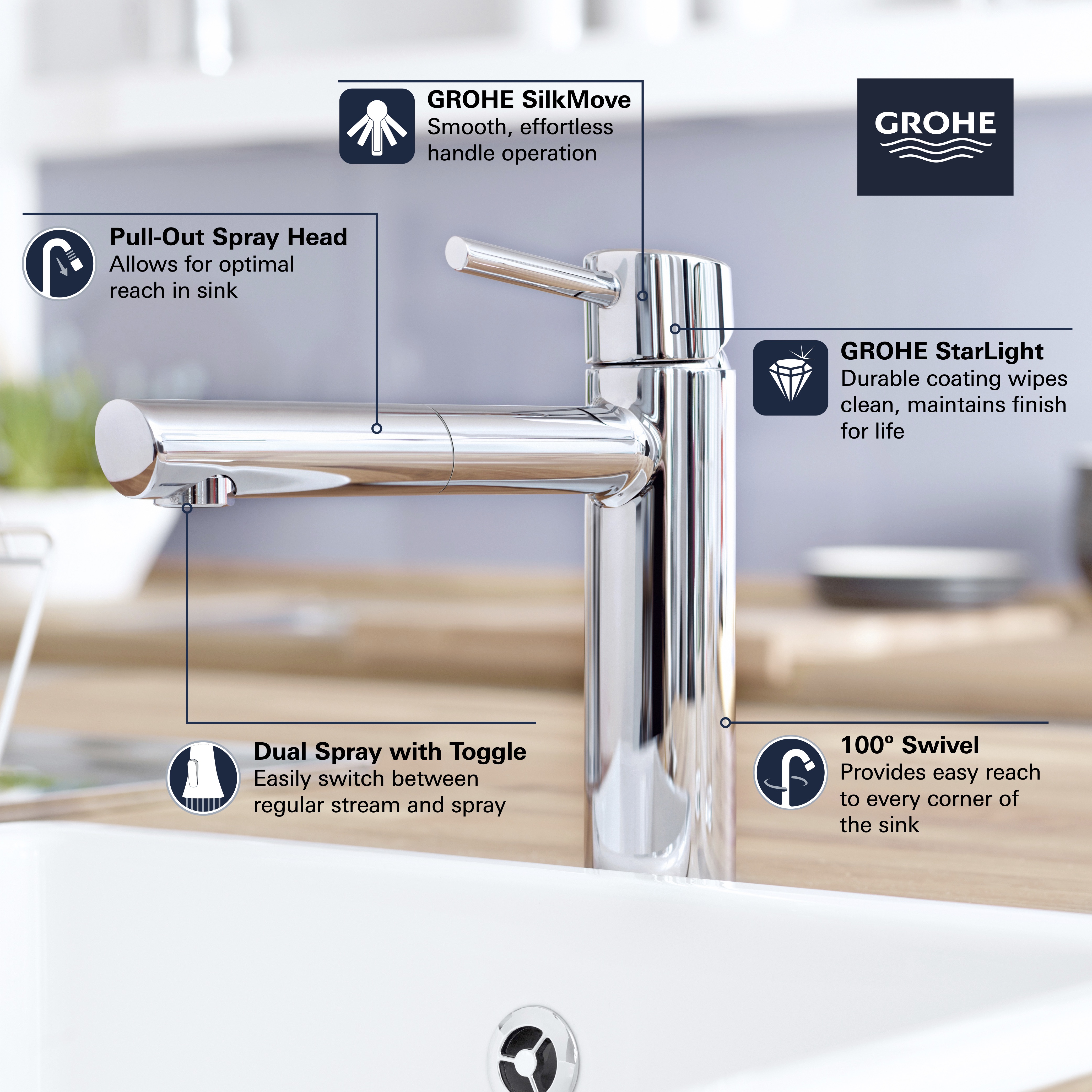 GROHE GRIFERÍA MONOCOMANDO DE COCINA CONCETTO CROMO, GRIFERÍA MONOCOMANDO  DE COCINA, GRIFERIAS, BAÑOS IMPORTADO, Productos