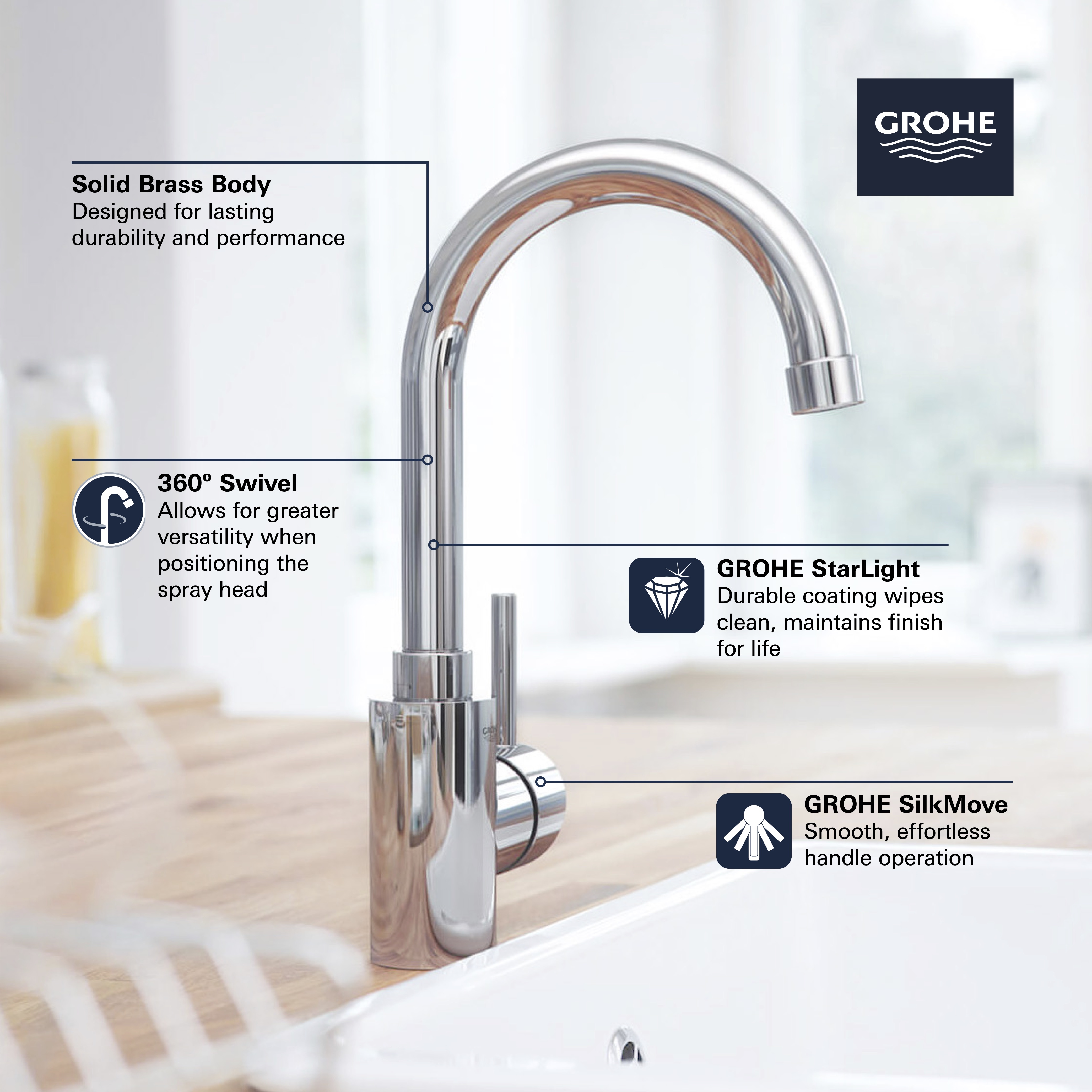 Concetto Single-Handle Bar Faucet 1.5 GPM (5.7 L/min)