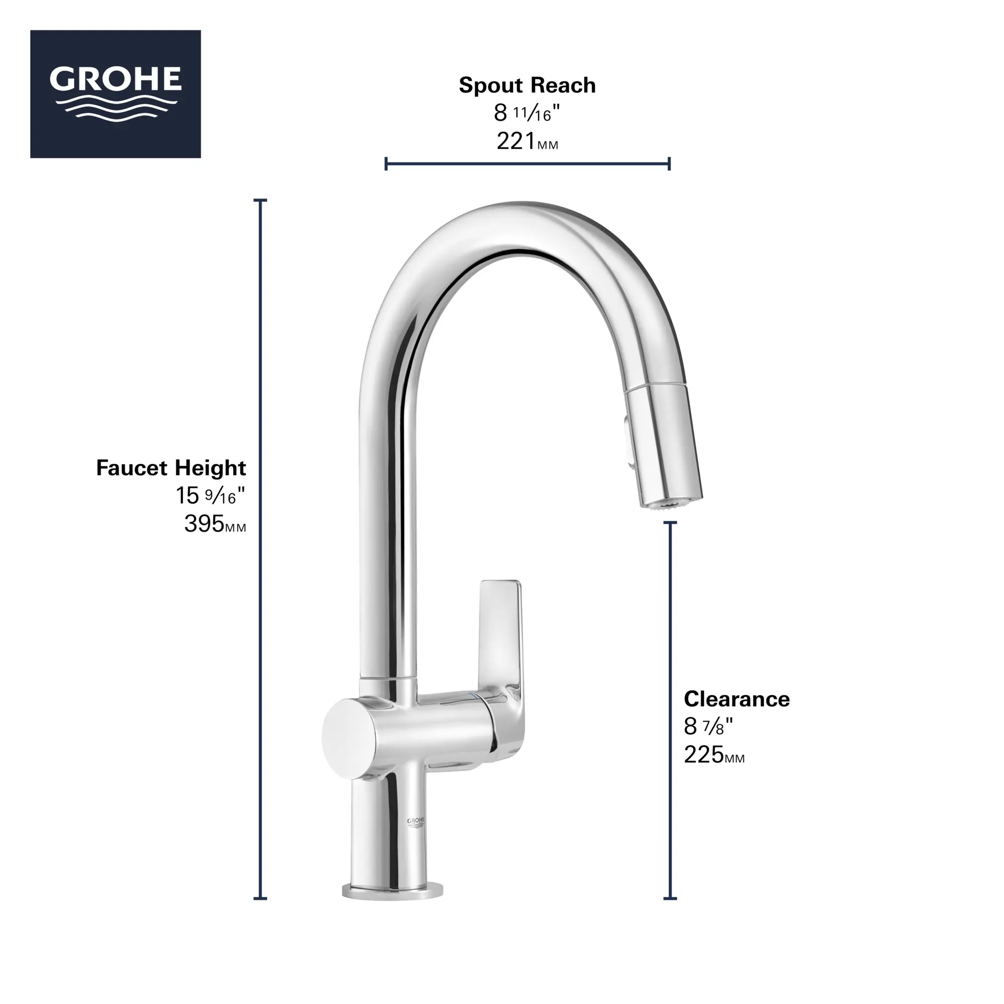 Kitchen Grohe Faucets: Ultimate Guide to Style & Durability